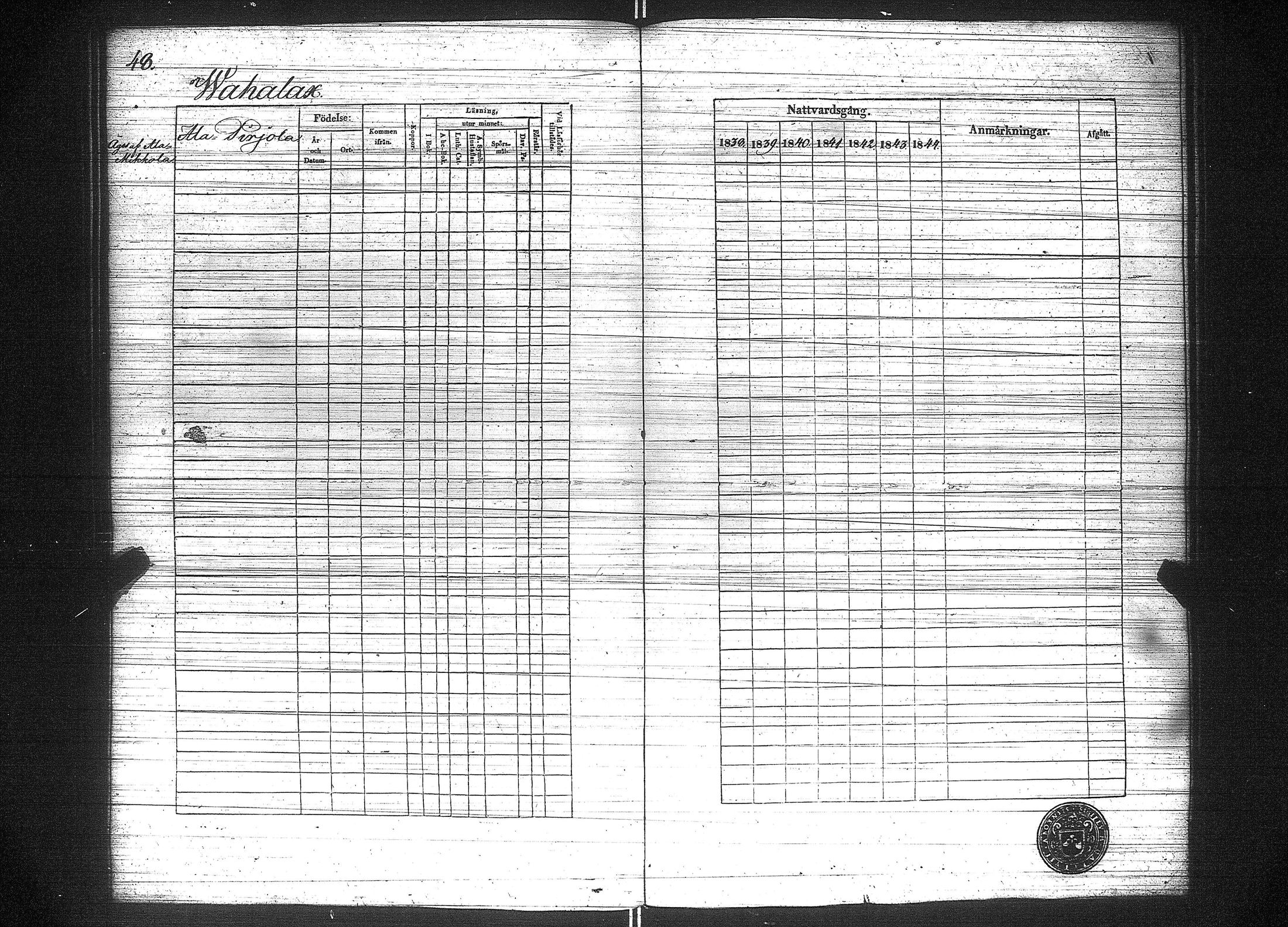 [ ../kirjat/Kirkonkirjat/suoniemi/rippikirja_1838-1844_jk978/kuvat/53.jpg ]