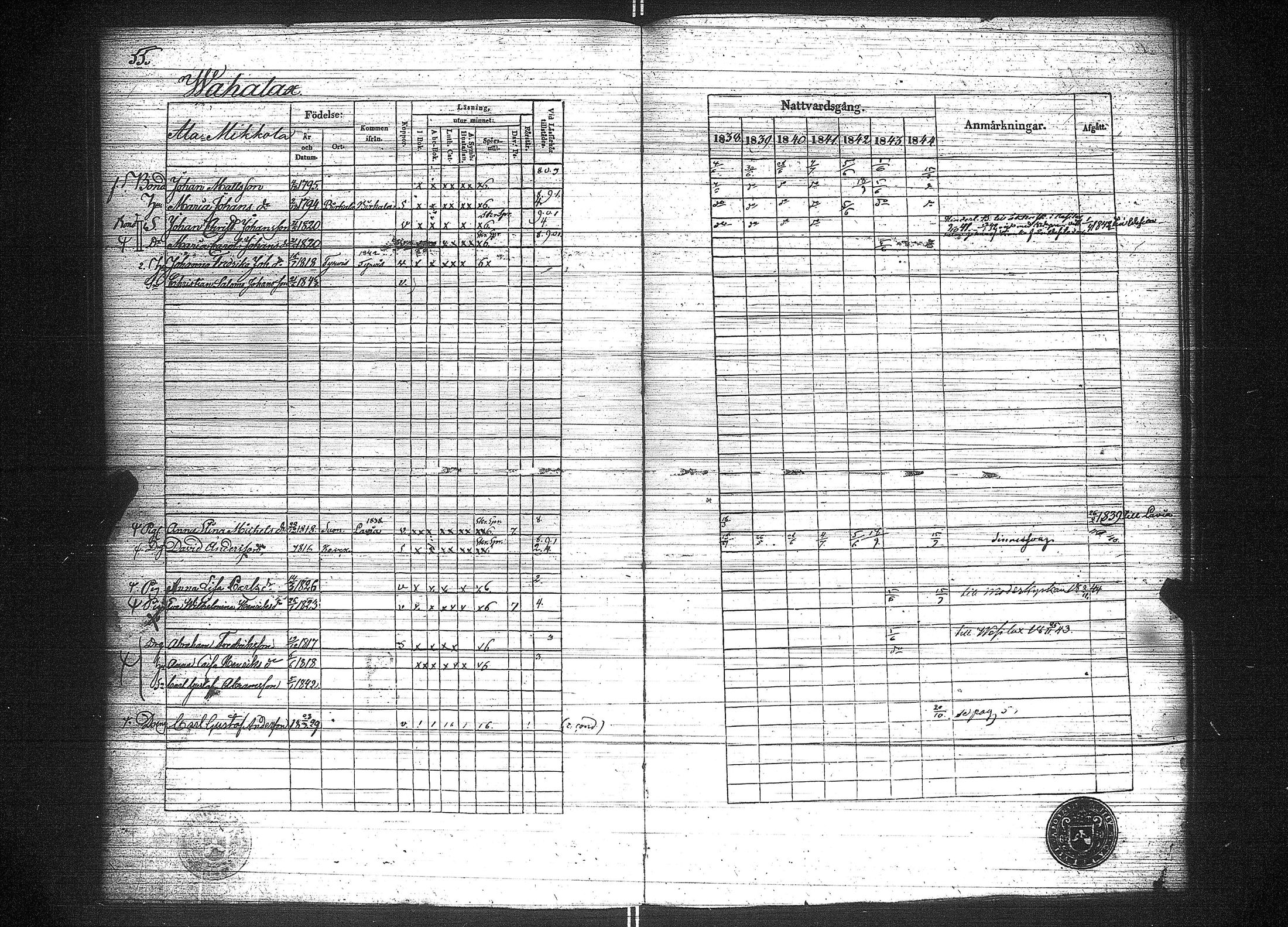 [ ../kirjat/Kirkonkirjat/suoniemi/rippikirja_1838-1844_jk978/kuvat/60.jpg ]