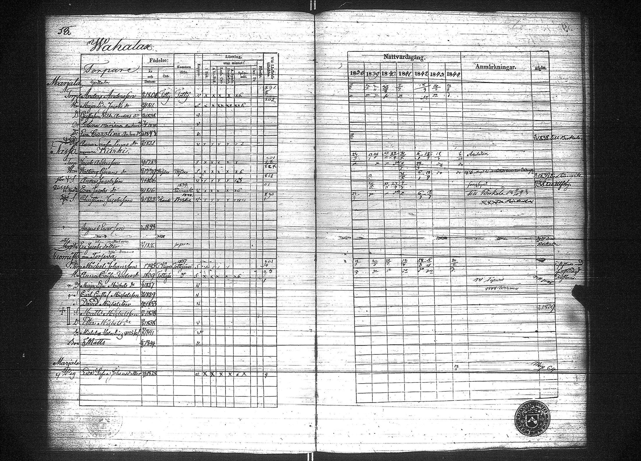 [ ../kirjat/Kirkonkirjat/suoniemi/rippikirja_1838-1844_jk978/kuvat/65.jpg ]