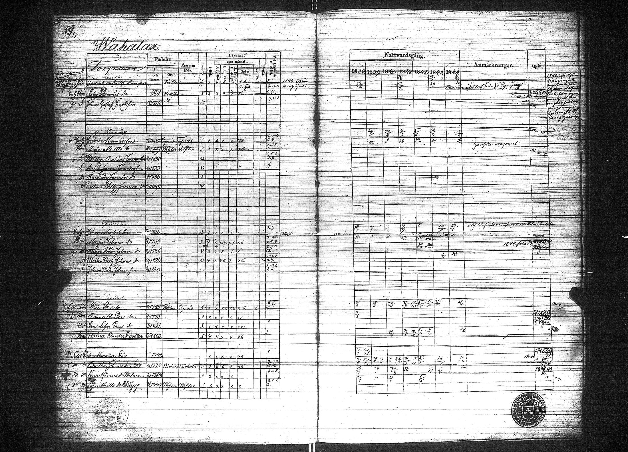 [ ../kirjat/Kirkonkirjat/suoniemi/rippikirja_1838-1844_jk978/kuvat/66.jpg ]