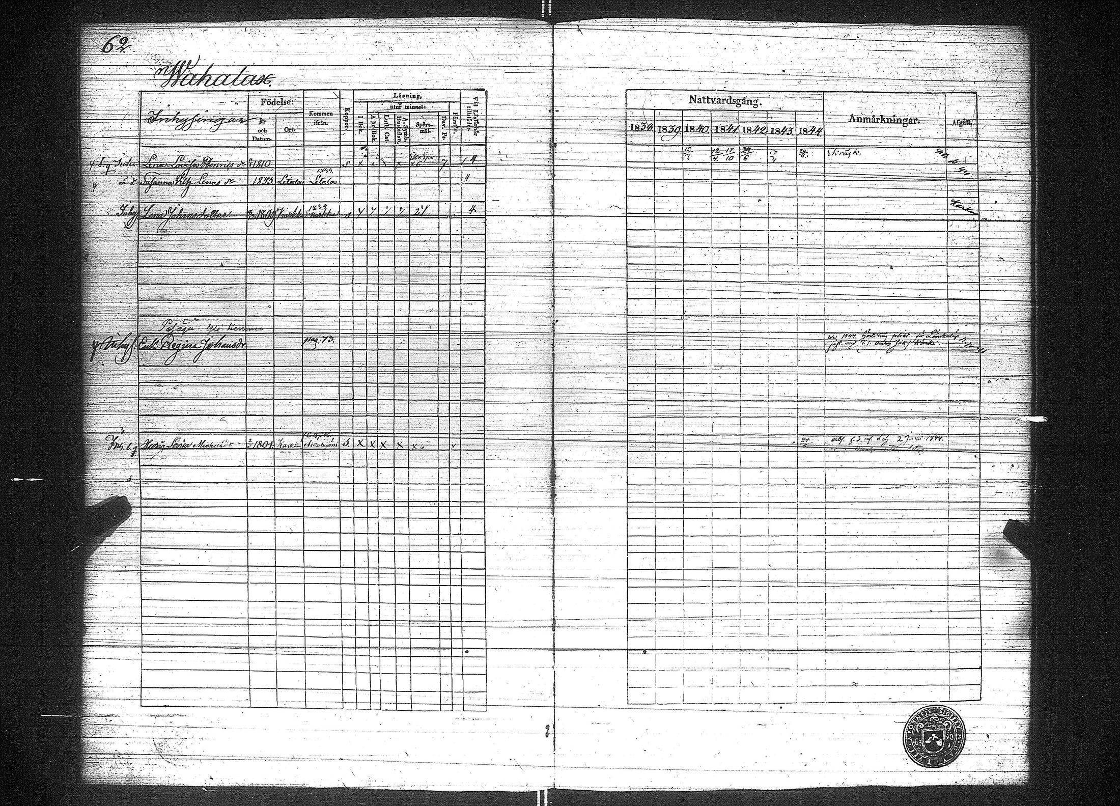[ ../kirjat/Kirkonkirjat/suoniemi/rippikirja_1838-1844_jk978/kuvat/69.jpg ]