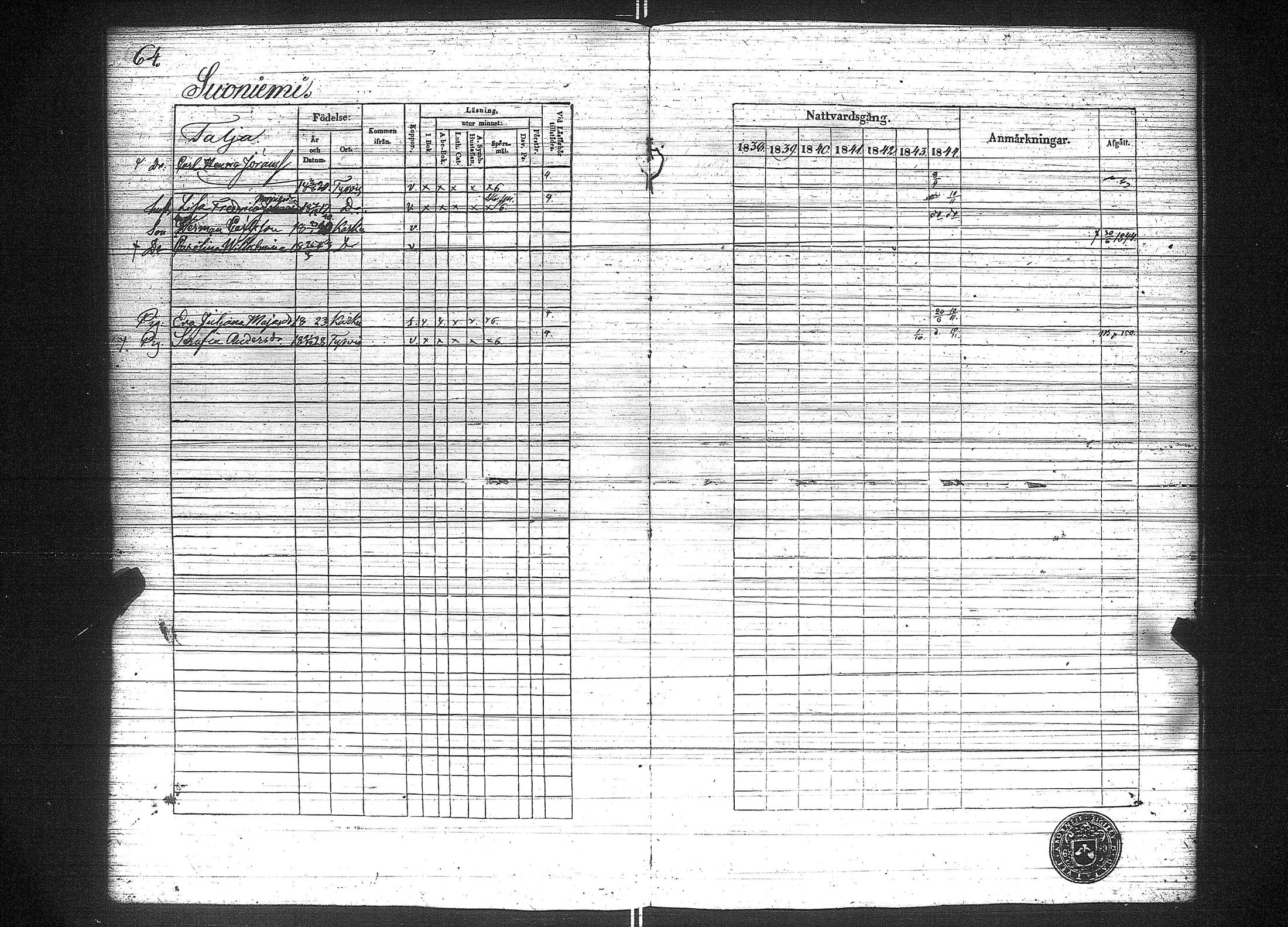 [ ../kirjat/Kirkonkirjat/suoniemi/rippikirja_1838-1844_jk978/kuvat/71.jpg ]