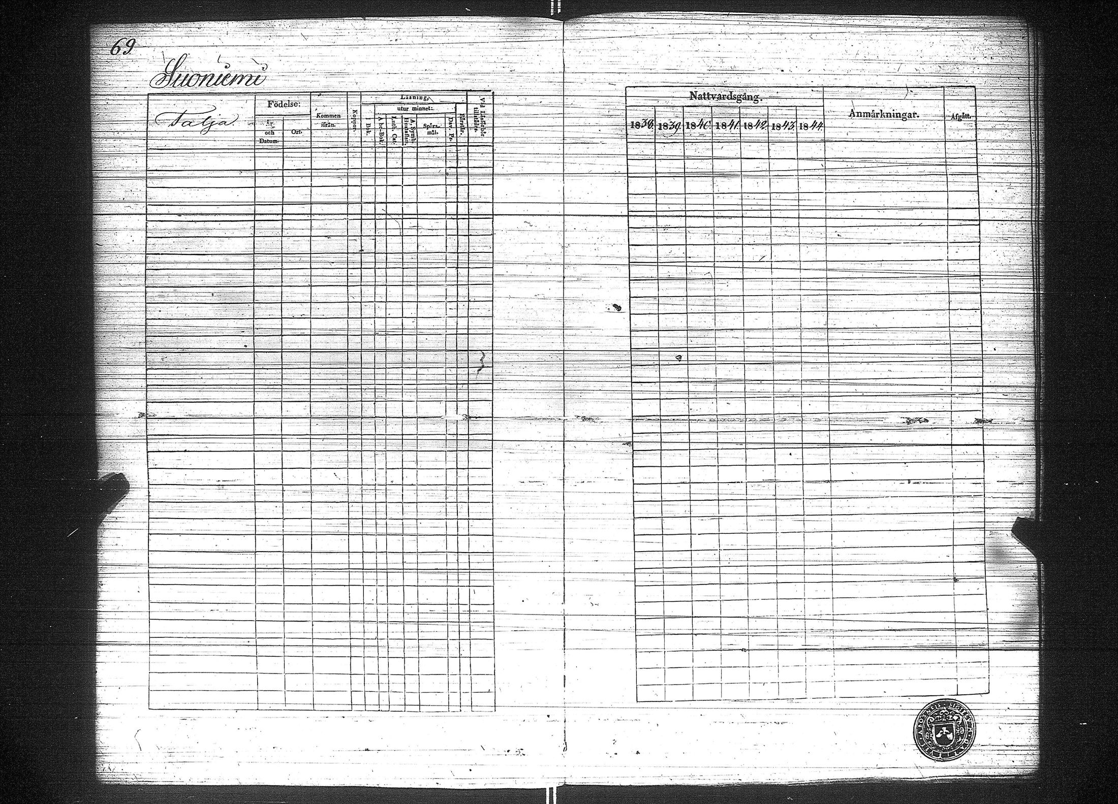 [ ../kirjat/Kirkonkirjat/suoniemi/rippikirja_1838-1844_jk978/kuvat/76.jpg ]