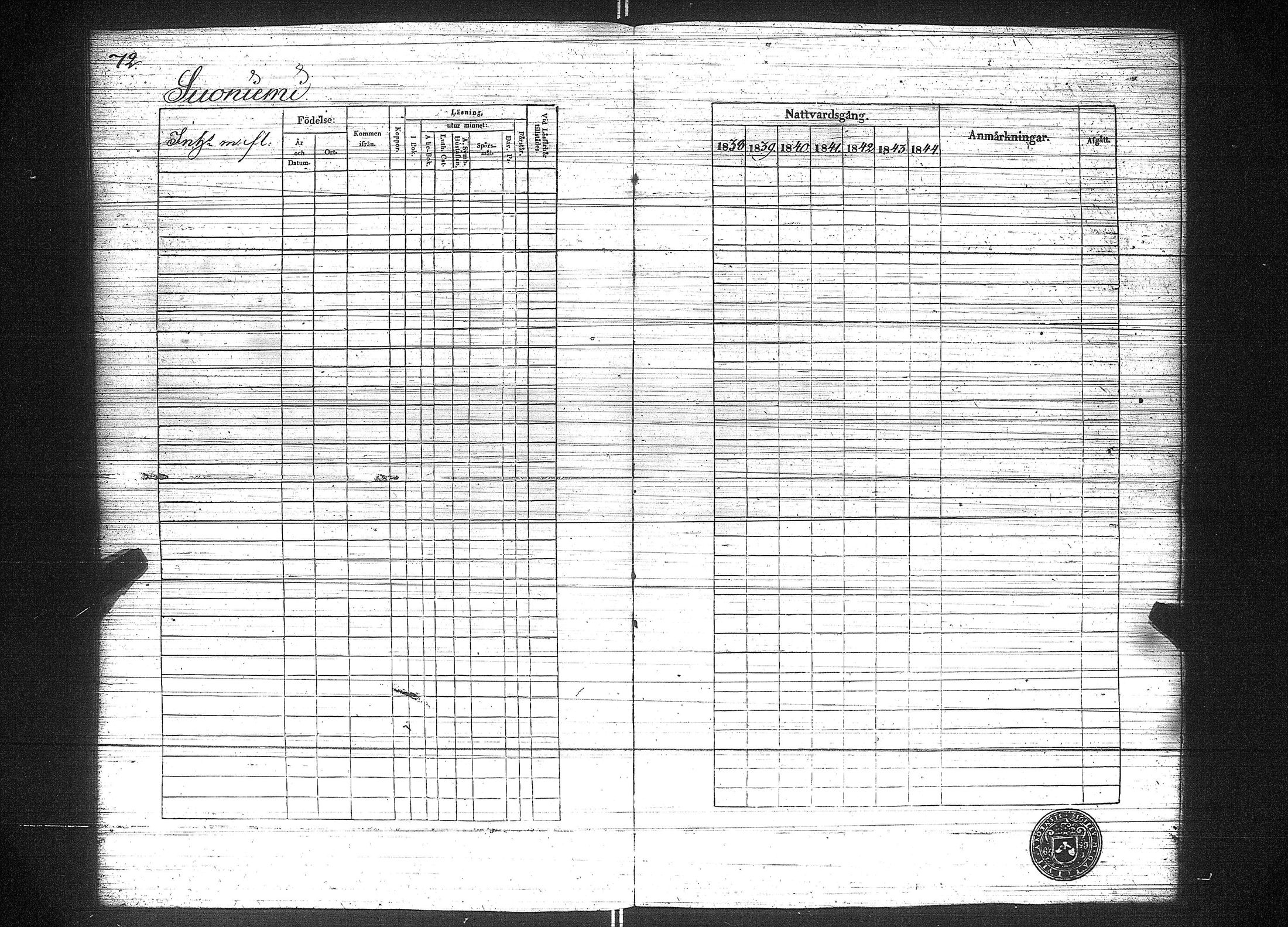 [ ../kirjat/Kirkonkirjat/suoniemi/rippikirja_1838-1844_jk978/kuvat/79.jpg ]