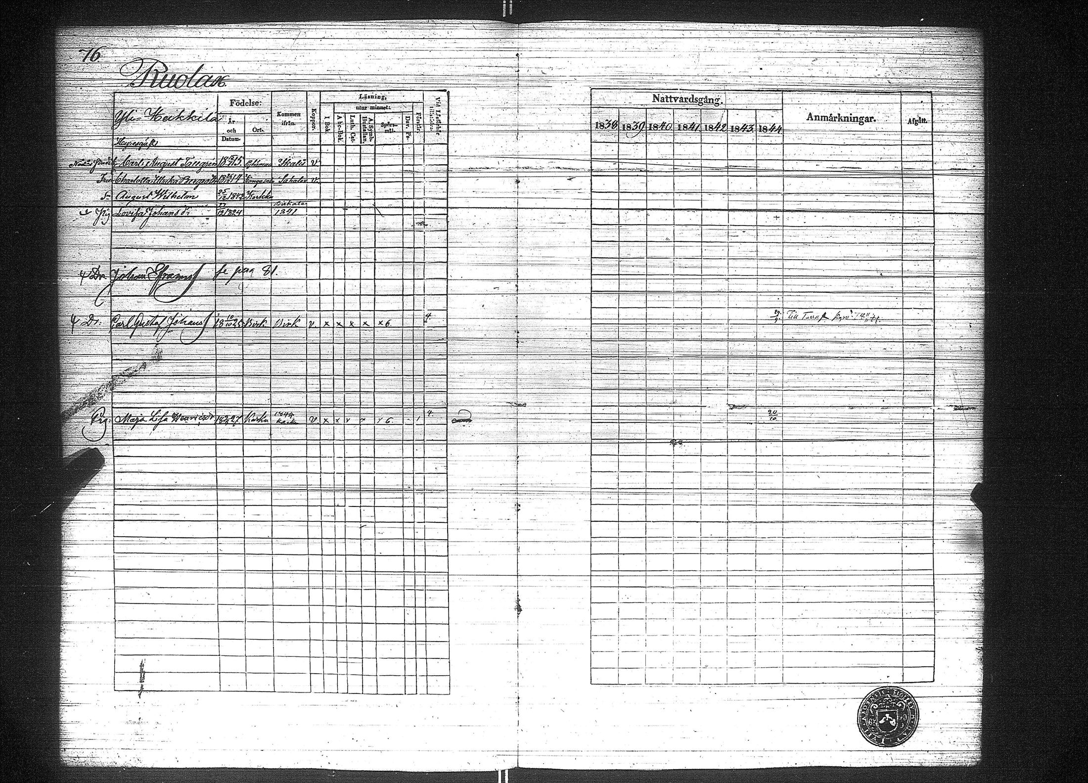 [ ../kirjat/Kirkonkirjat/suoniemi/rippikirja_1838-1844_jk978/kuvat/83.jpg ]