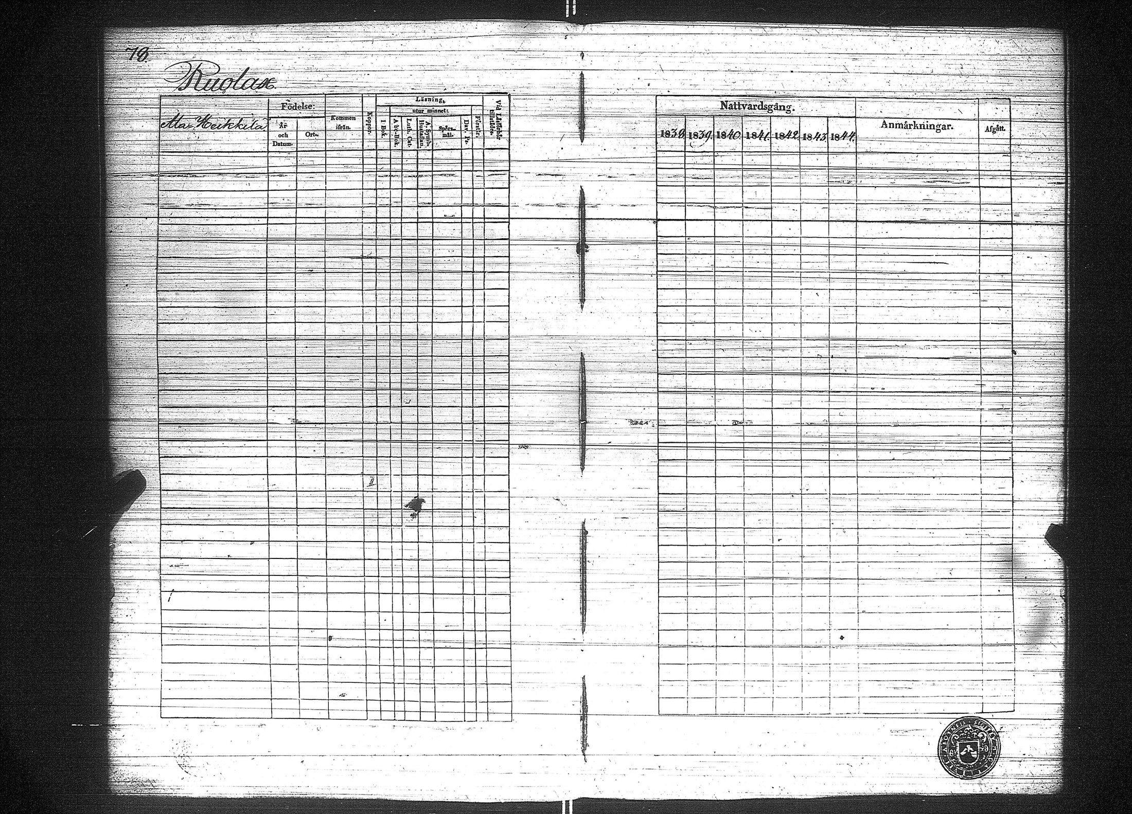[ ../kirjat/Kirkonkirjat/suoniemi/rippikirja_1838-1844_jk978/kuvat/85.jpg ]