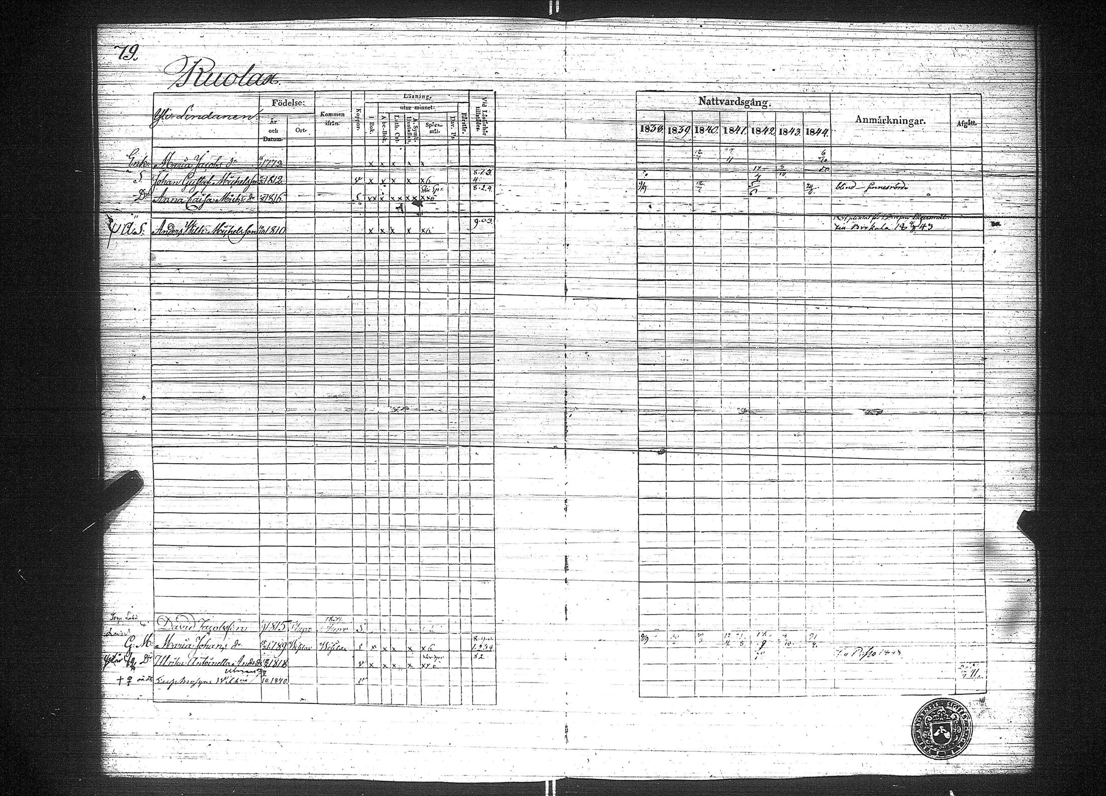 [ ../kirjat/Kirkonkirjat/suoniemi/rippikirja_1838-1844_jk978/kuvat/86.jpg ]