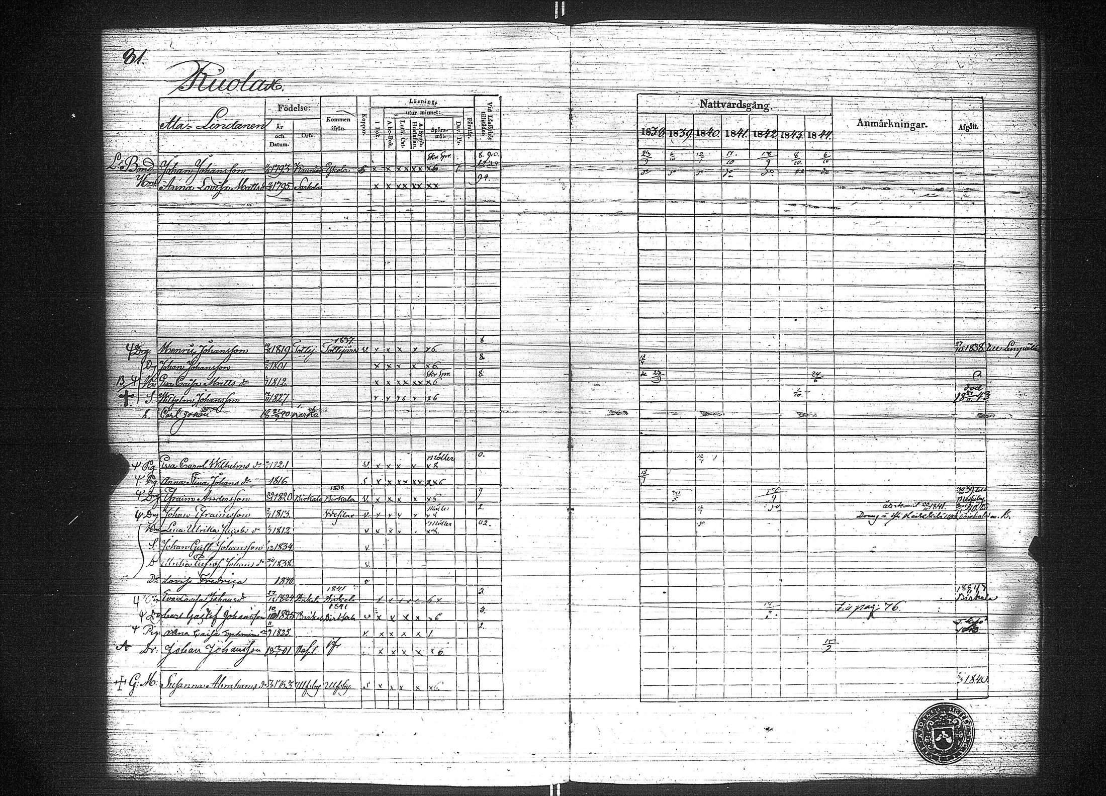 [ ../kirjat/Kirkonkirjat/suoniemi/rippikirja_1838-1844_jk978/kuvat/88.jpg ]
