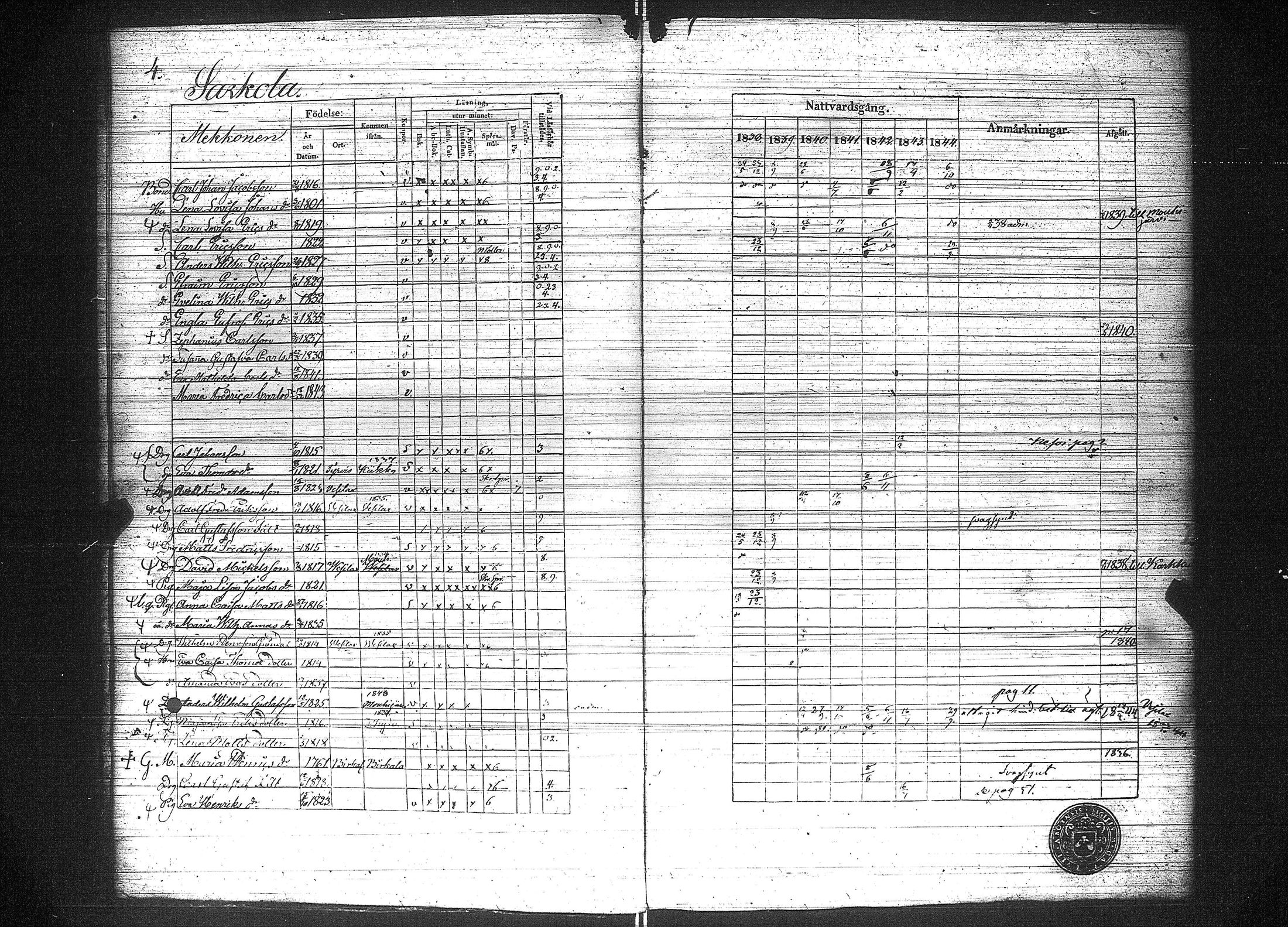 [ ../kirjat/Kirkonkirjat/suoniemi/rippikirja_1838-1844_jk978/kuvat/9.jpg ]