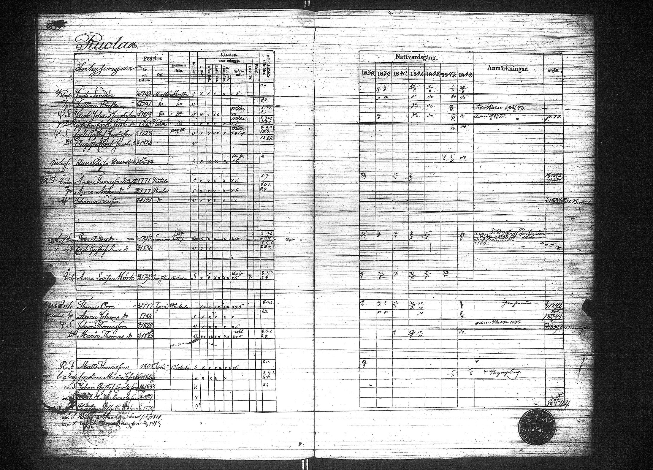 [ ../kirjat/Kirkonkirjat/suoniemi/rippikirja_1838-1844_jk978/kuvat/92.jpg ]