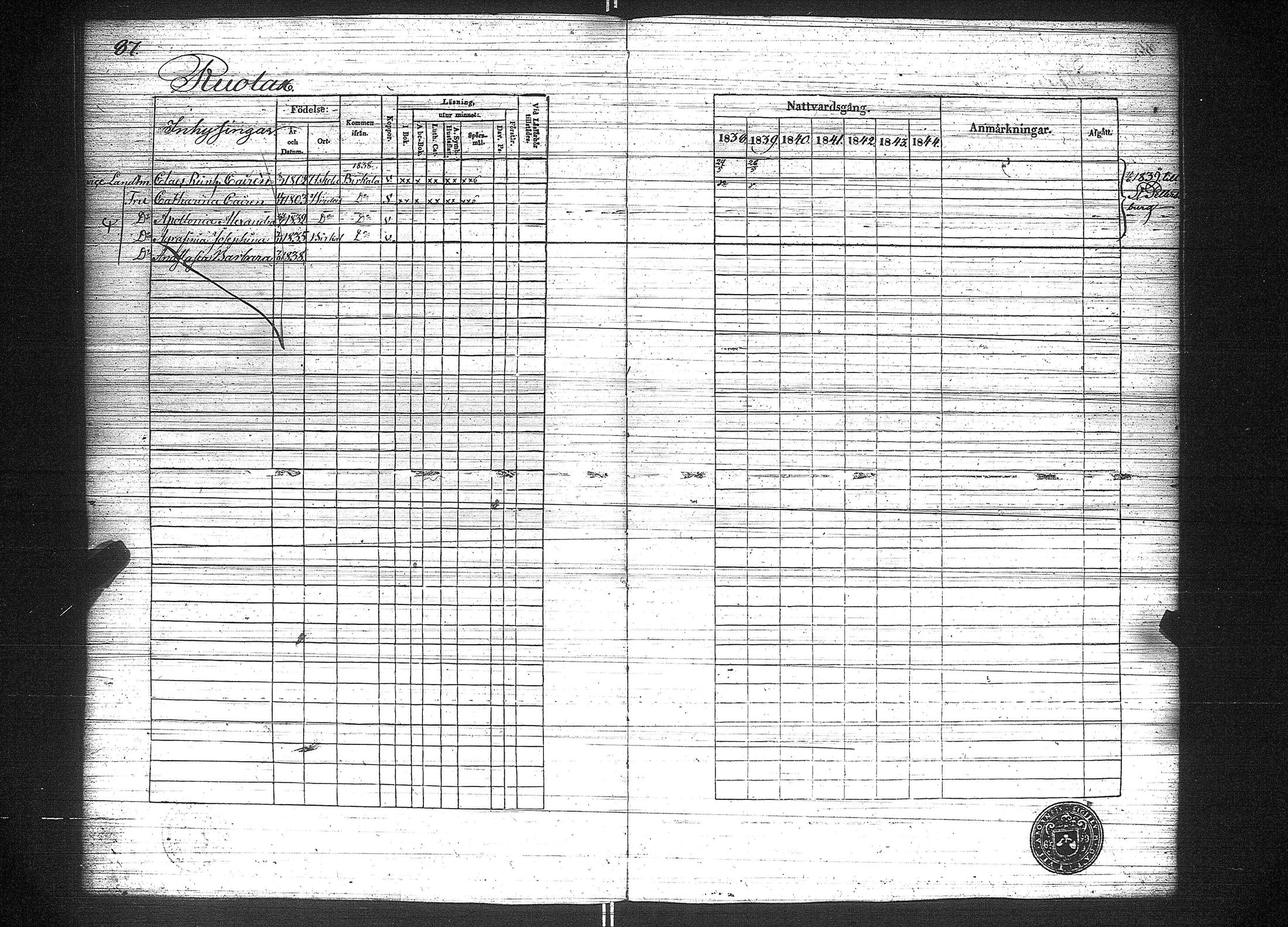 [ ../kirjat/Kirkonkirjat/suoniemi/rippikirja_1838-1844_jk978/kuvat/94.jpg ]