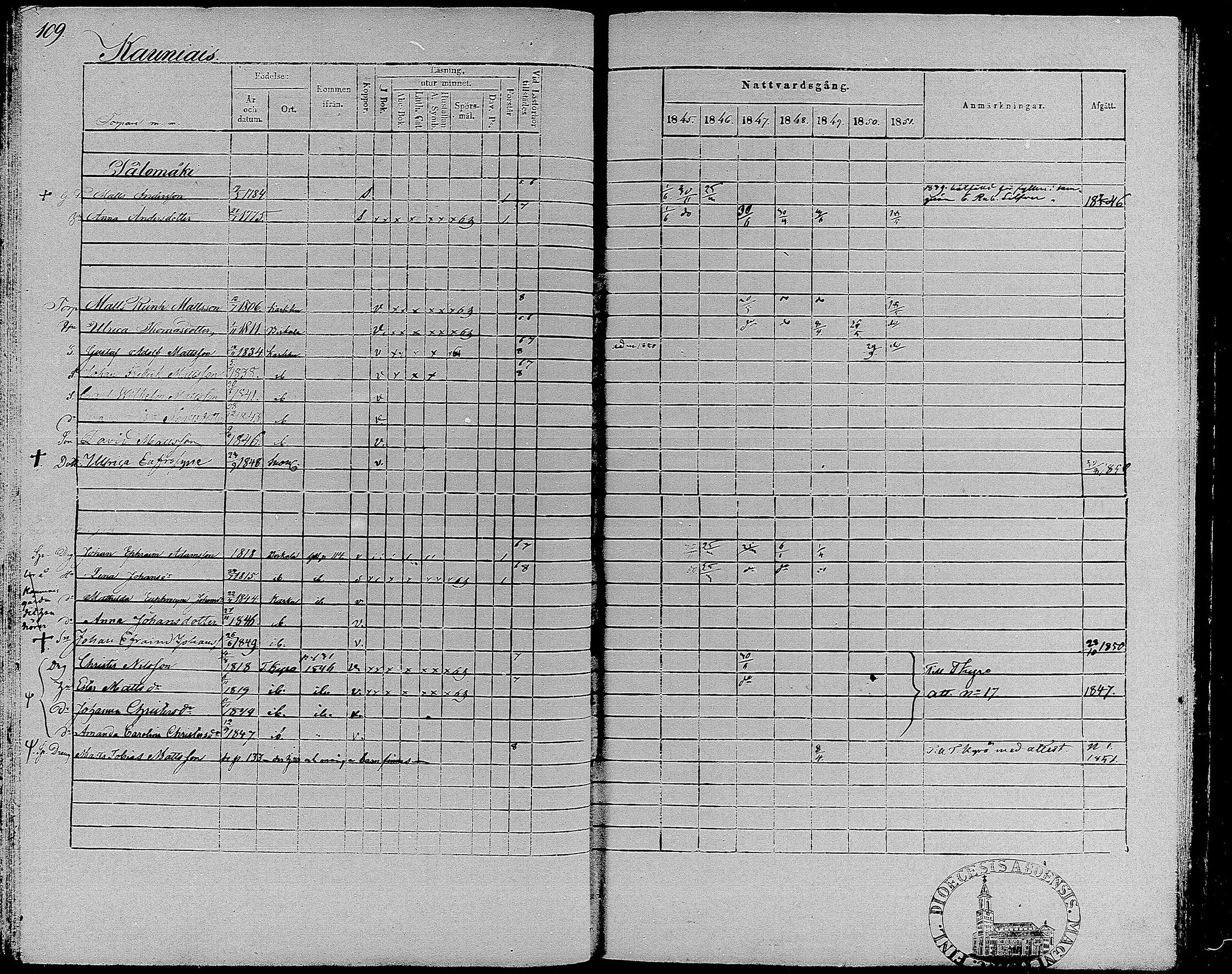 [ ../kirjat/Kirkonkirjat/suoniemi/rippikirja_1845-1851_mko1-7/kuvat/105.jpg ]