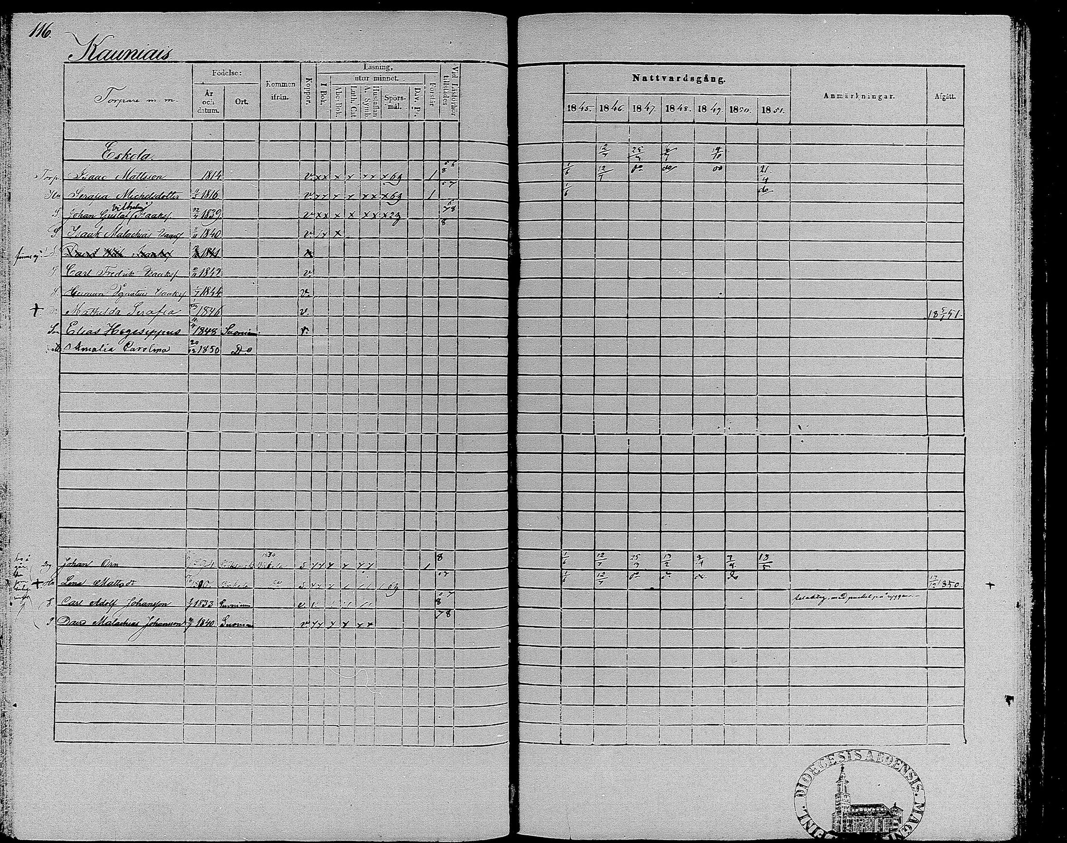 [ ../kirjat/Kirkonkirjat/suoniemi/rippikirja_1845-1851_mko1-7/kuvat/112.jpg ]