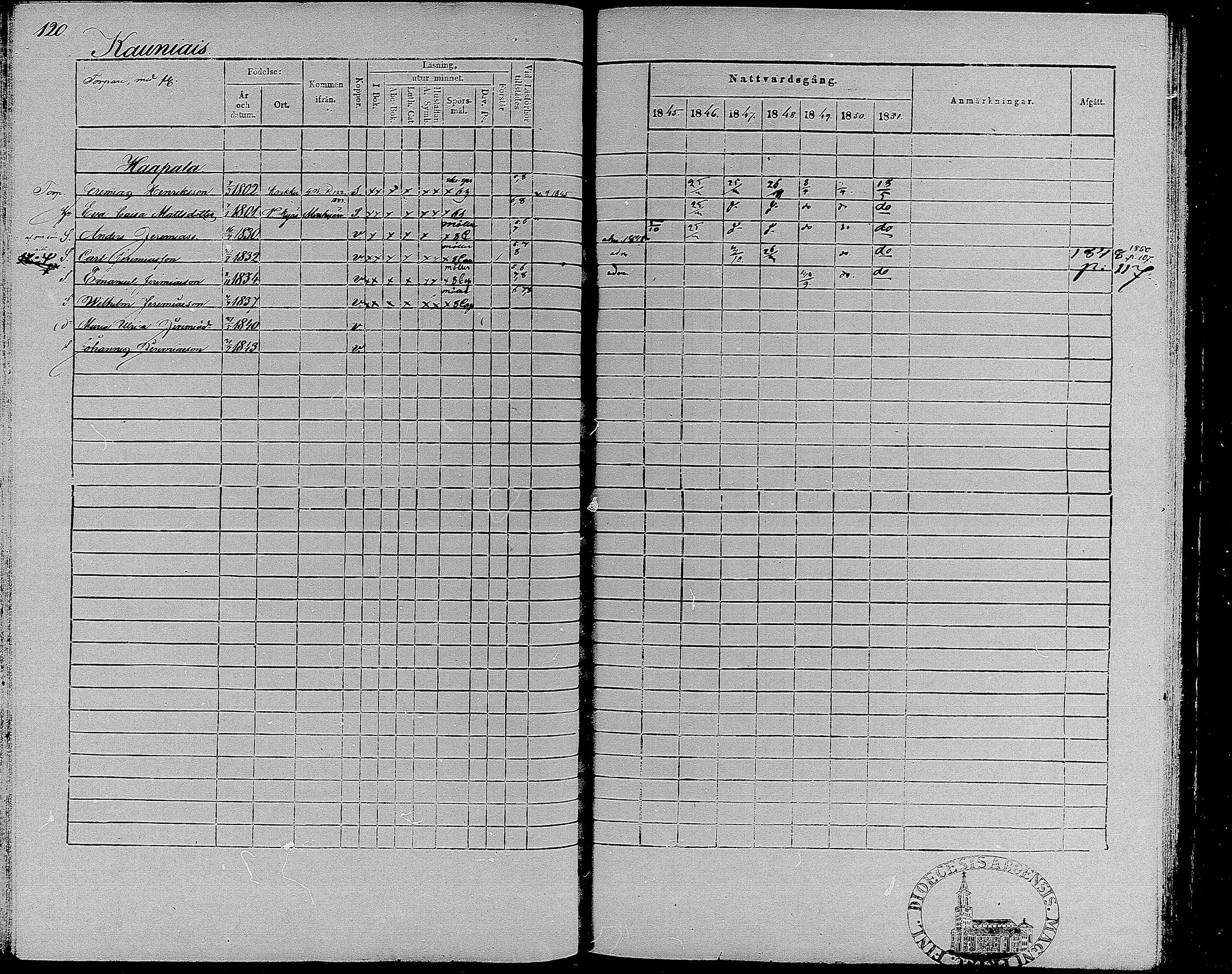 [ ../kirjat/Kirkonkirjat/suoniemi/rippikirja_1845-1851_mko1-7/kuvat/116.jpg ]
