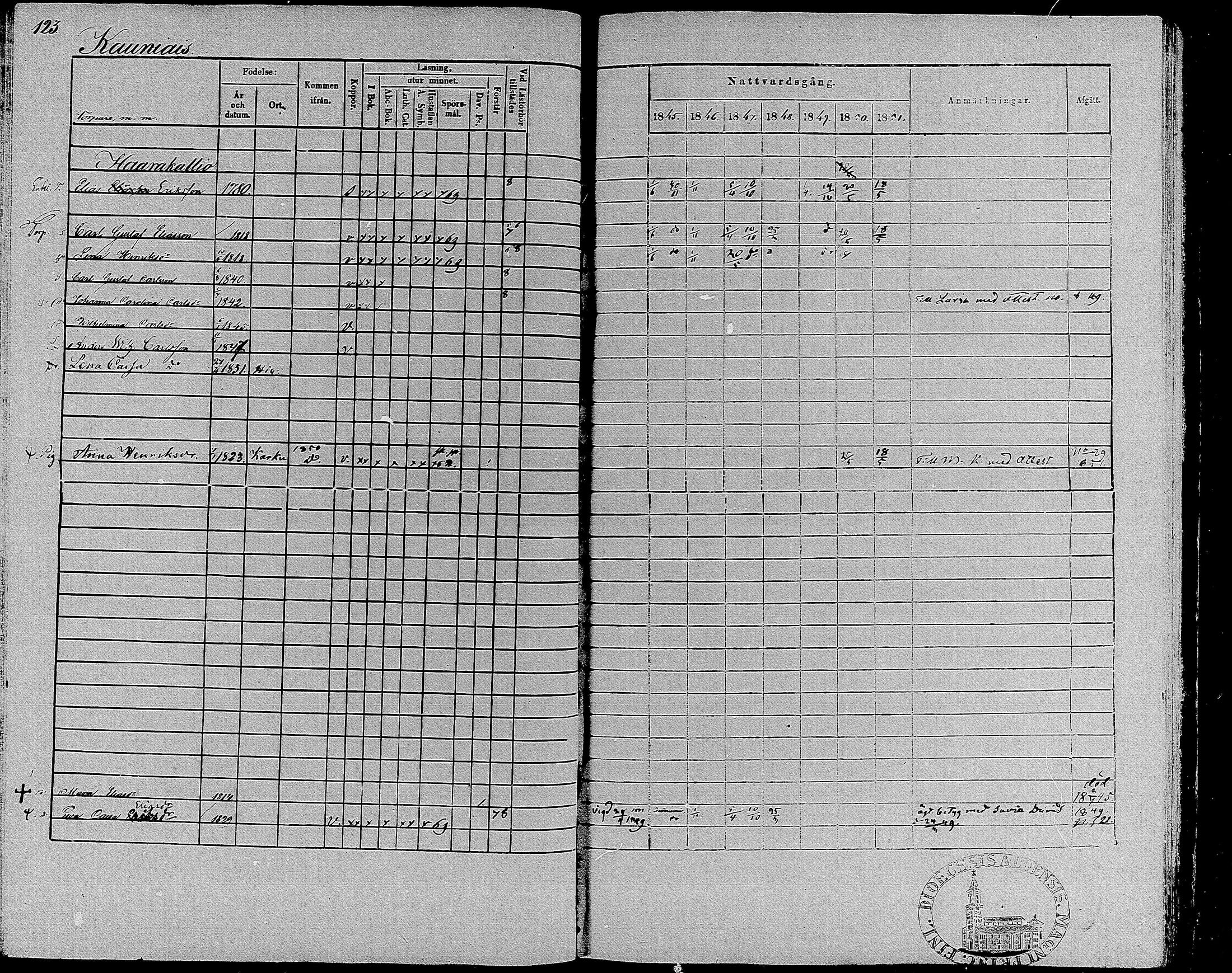 [ ../kirjat/Kirkonkirjat/suoniemi/rippikirja_1845-1851_mko1-7/kuvat/119.jpg ]