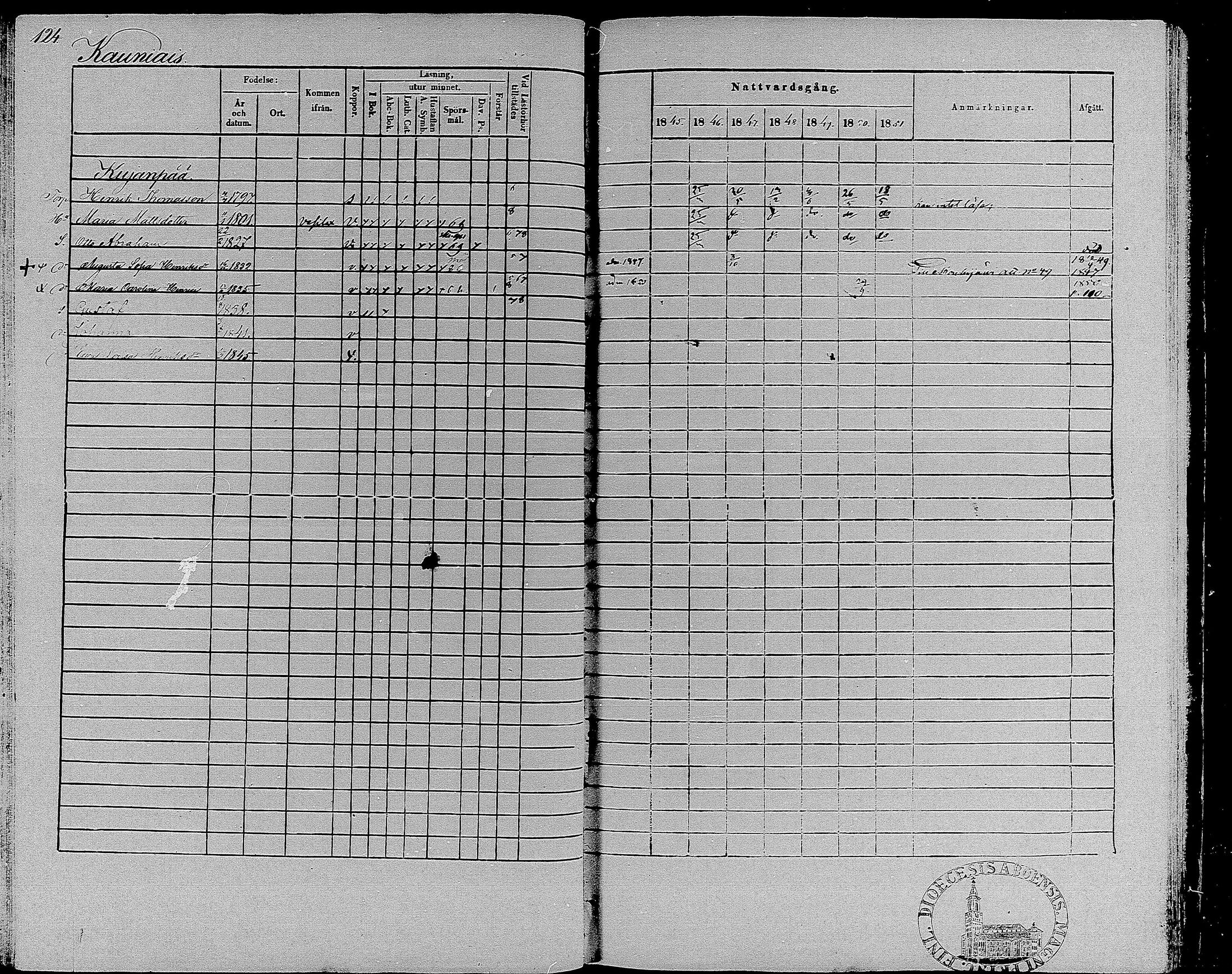 [ ../kirjat/Kirkonkirjat/suoniemi/rippikirja_1845-1851_mko1-7/kuvat/120.jpg ]