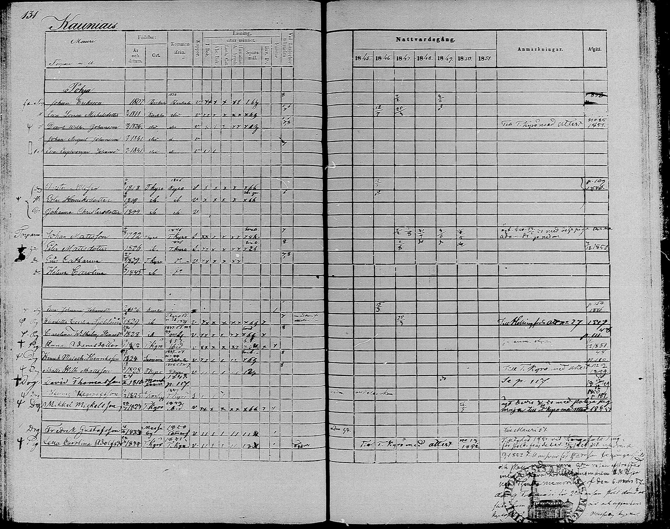 [ ../kirjat/Kirkonkirjat/suoniemi/rippikirja_1845-1851_mko1-7/kuvat/126.jpg ]