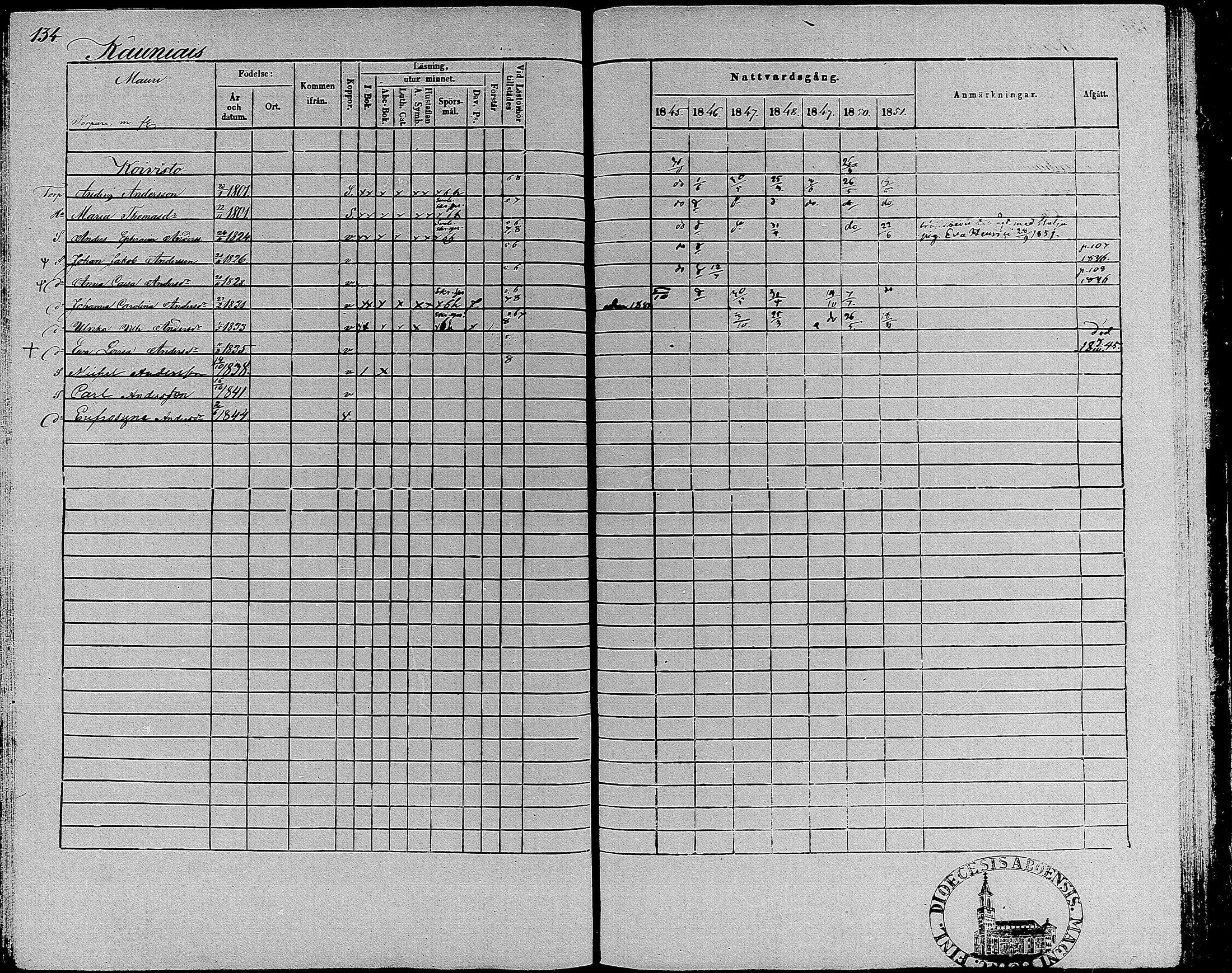 [ ../kirjat/Kirkonkirjat/suoniemi/rippikirja_1845-1851_mko1-7/kuvat/129.jpg ]
