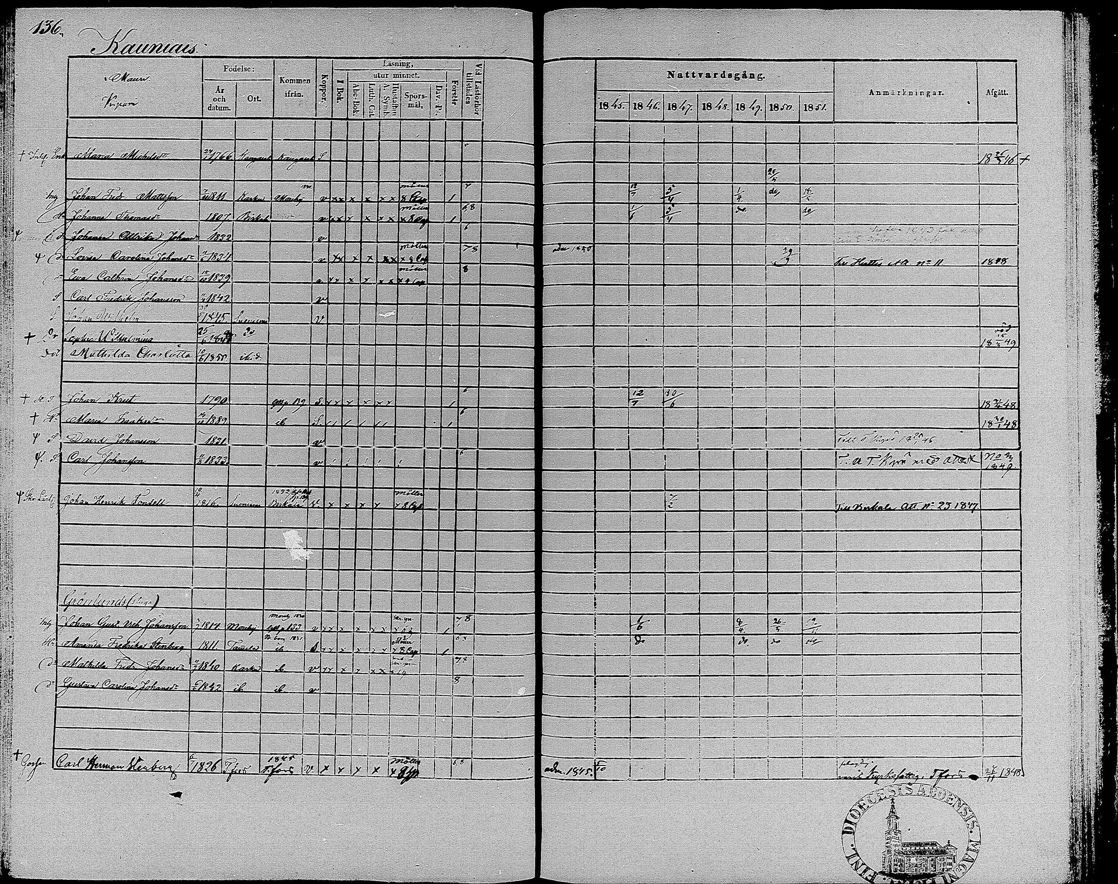[ ../kirjat/Kirkonkirjat/suoniemi/rippikirja_1845-1851_mko1-7/kuvat/132.jpg ]