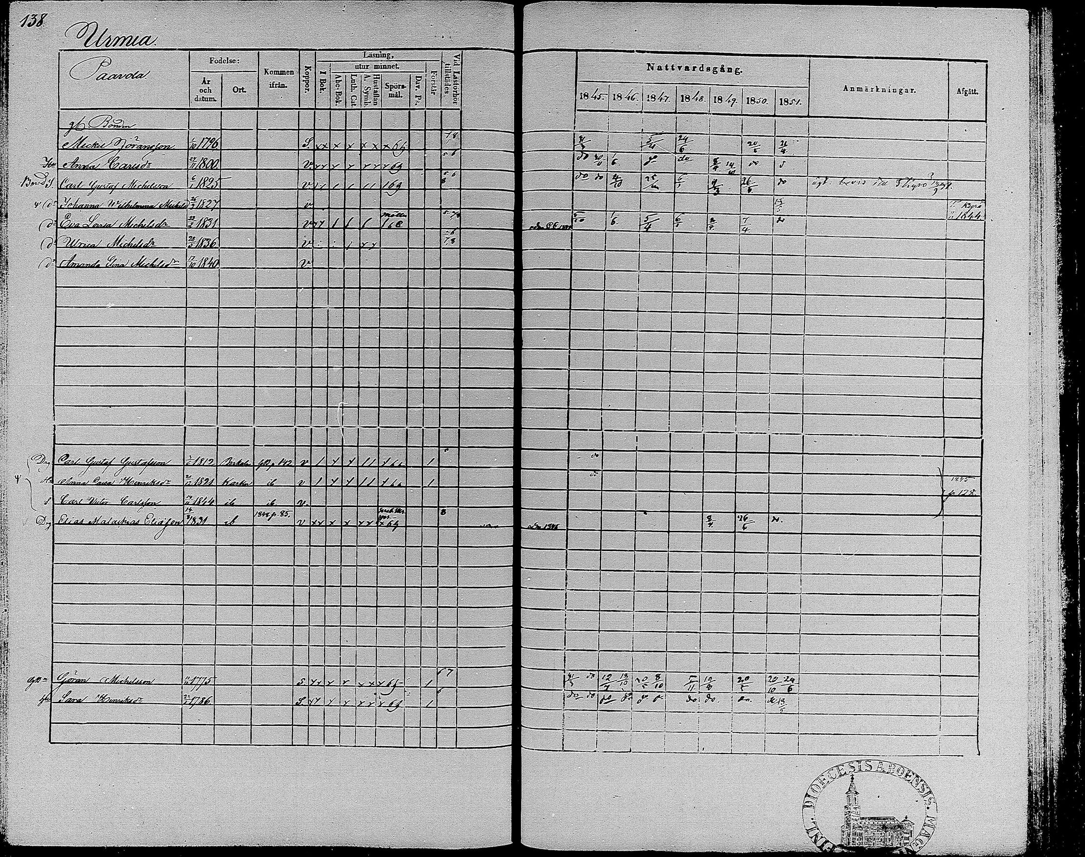 [ ../kirjat/Kirkonkirjat/suoniemi/rippikirja_1845-1851_mko1-7/kuvat/134.jpg ]