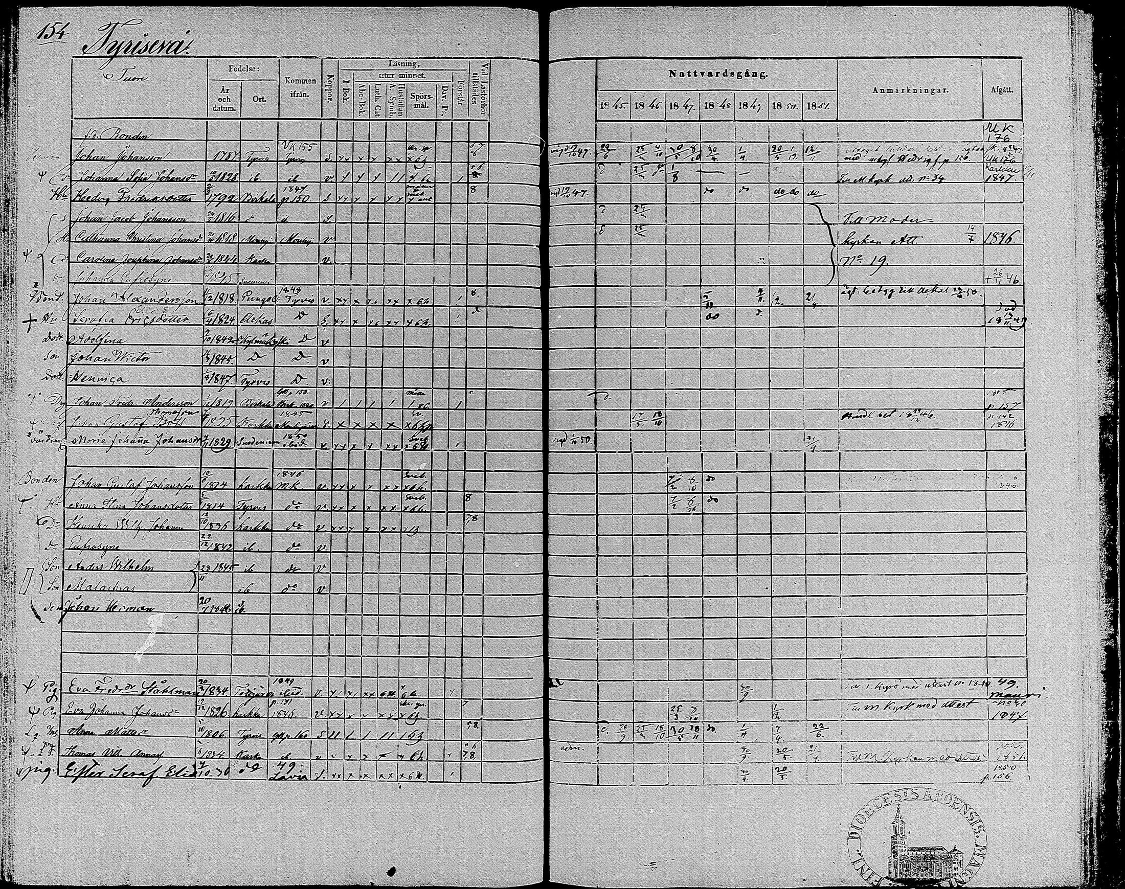 [ ../kirjat/Kirkonkirjat/suoniemi/rippikirja_1845-1851_mko1-7/kuvat/150.jpg ]
