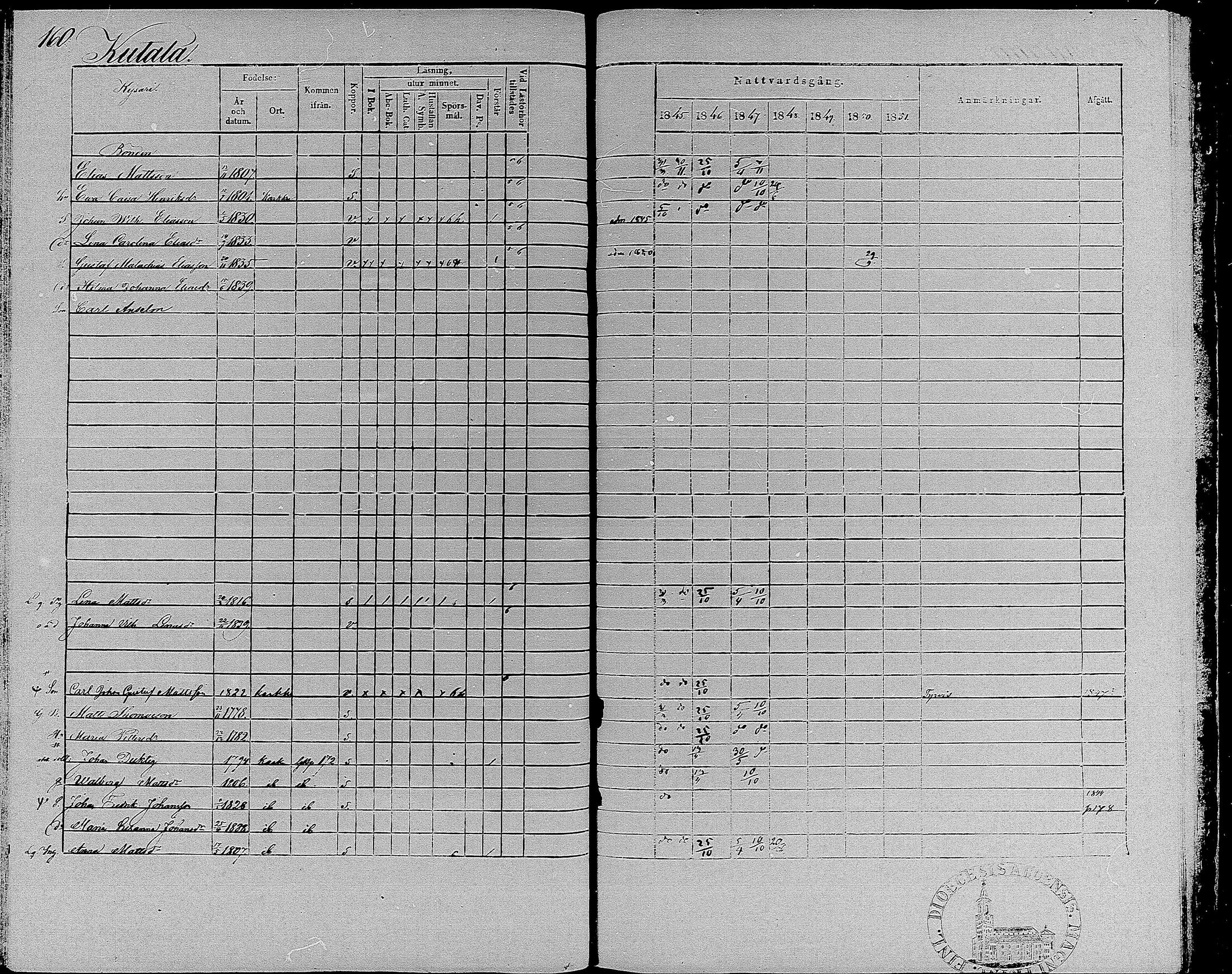 [ ../kirjat/Kirkonkirjat/suoniemi/rippikirja_1845-1851_mko1-7/kuvat/156.jpg ]
