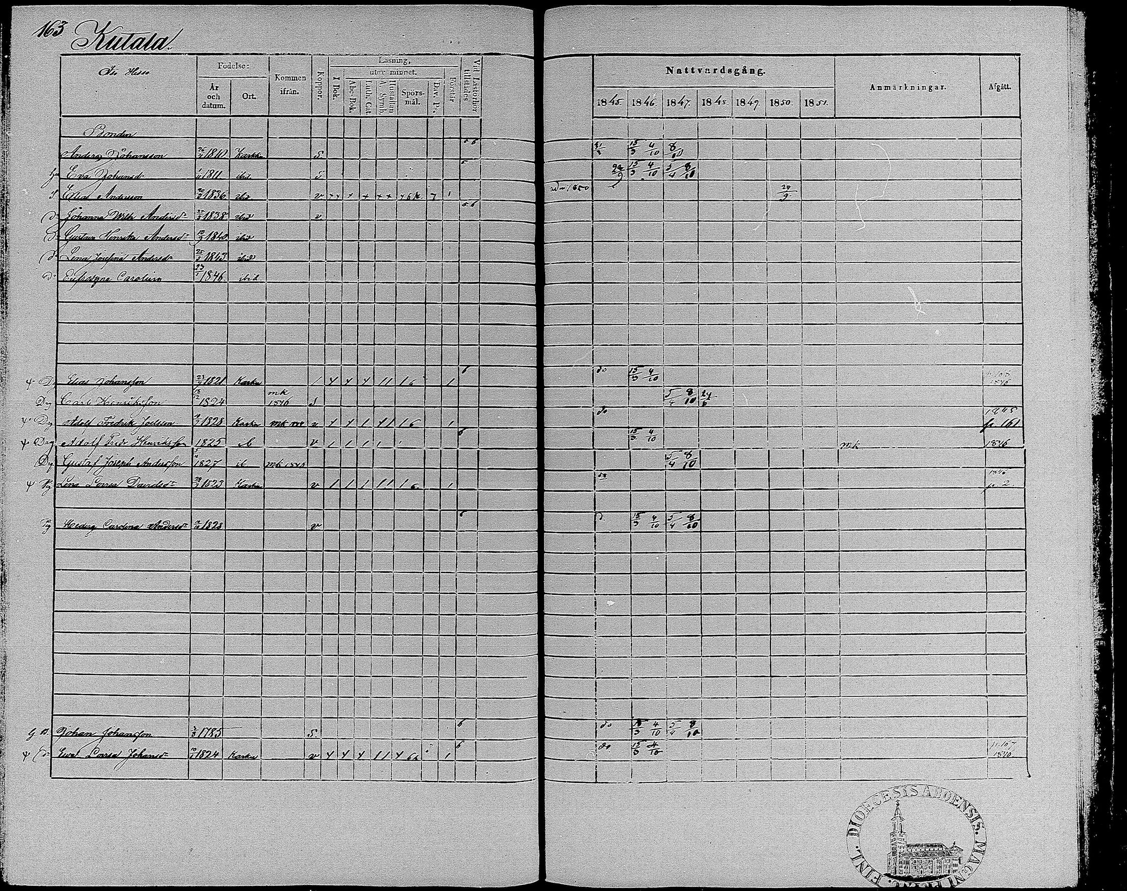 [ ../kirjat/Kirkonkirjat/suoniemi/rippikirja_1845-1851_mko1-7/kuvat/159.jpg ]