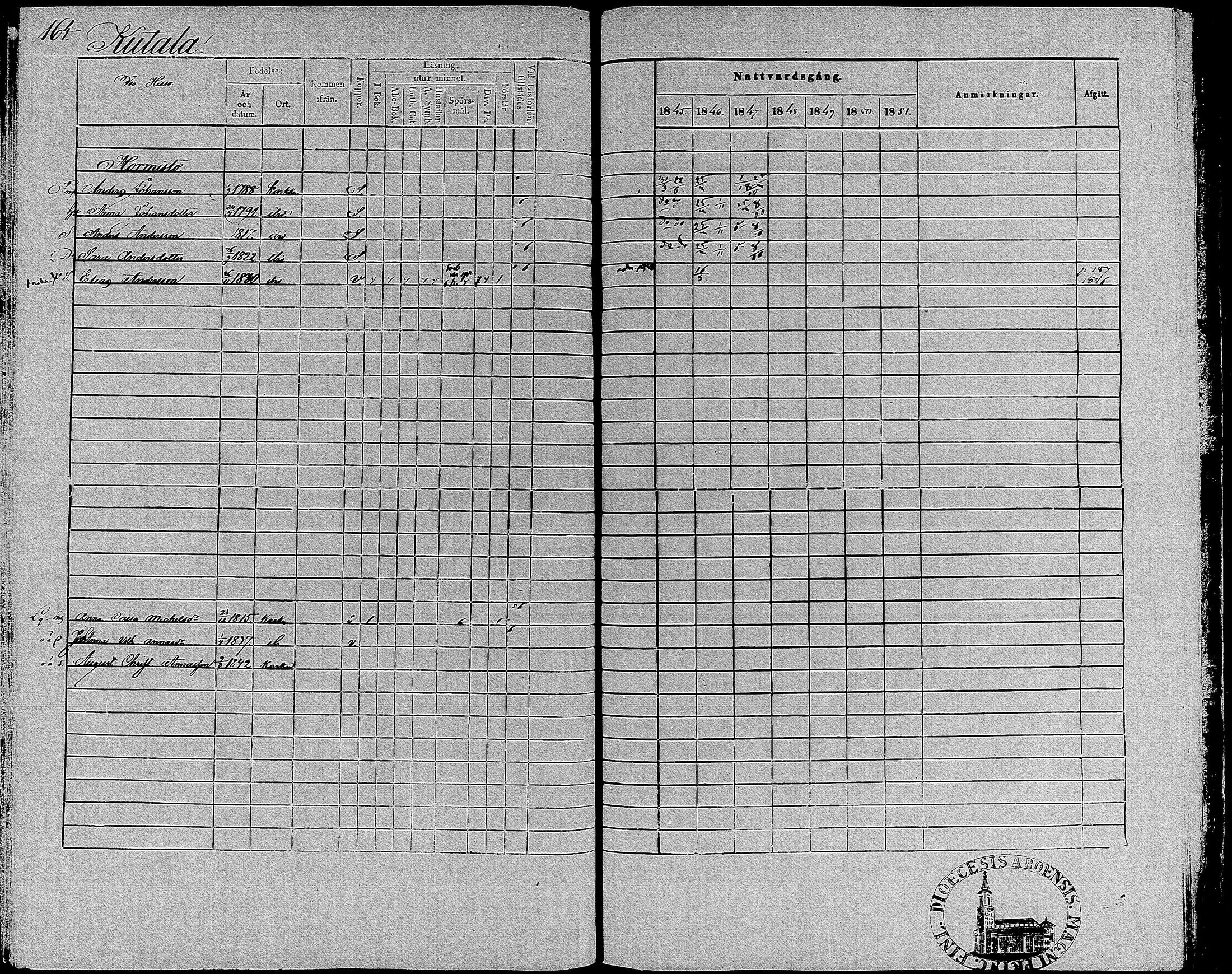[ ../kirjat/Kirkonkirjat/suoniemi/rippikirja_1845-1851_mko1-7/kuvat/160.jpg ]