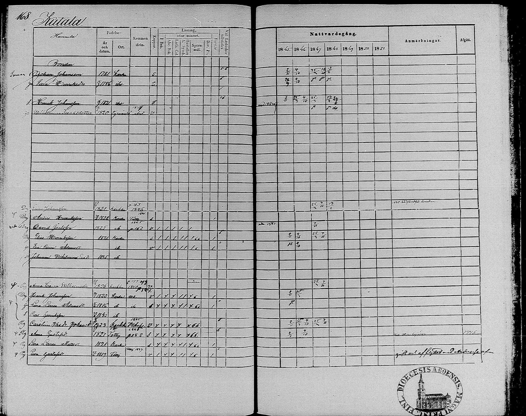 [ ../kirjat/Kirkonkirjat/suoniemi/rippikirja_1845-1851_mko1-7/kuvat/164.jpg ]