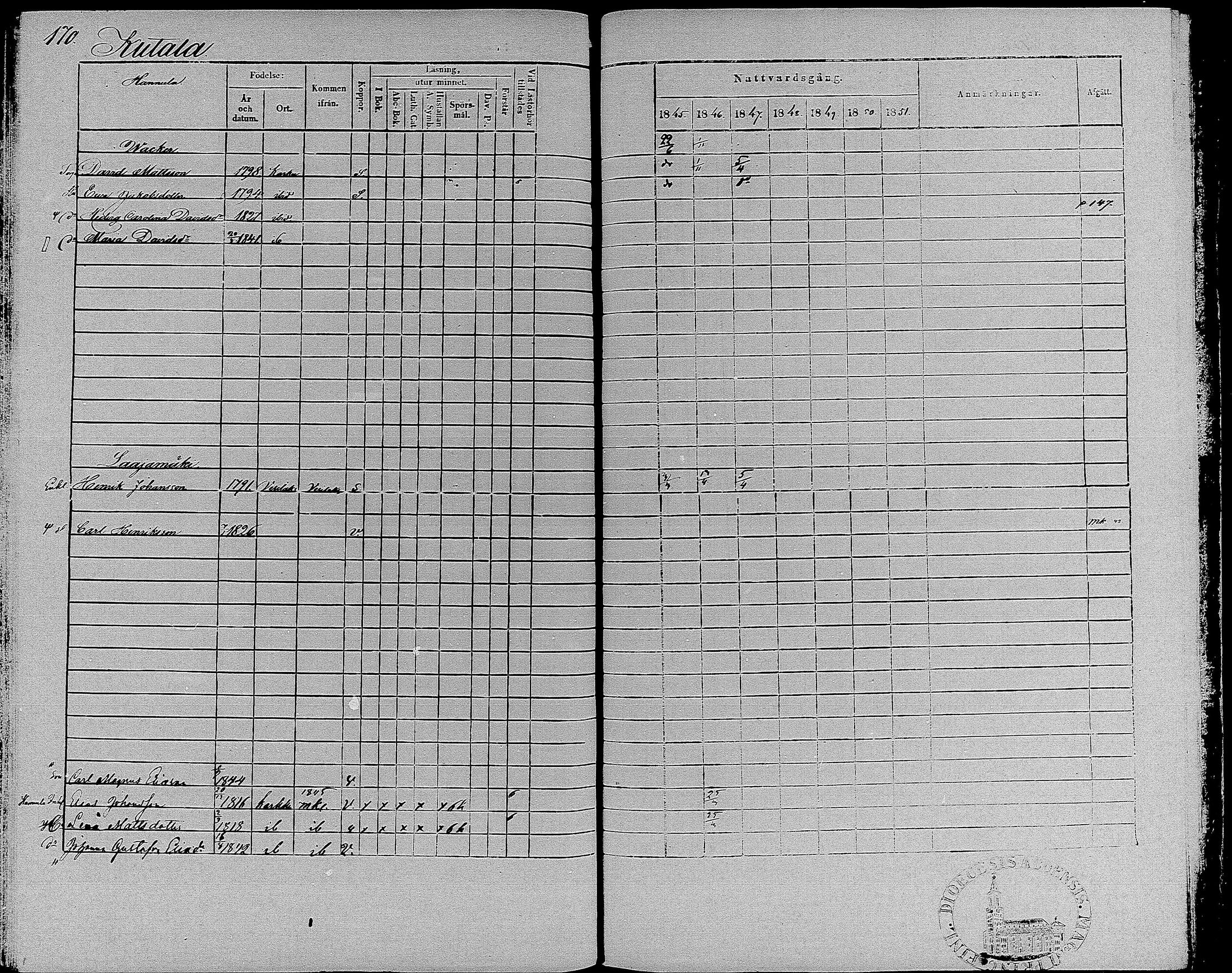 [ ../kirjat/Kirkonkirjat/suoniemi/rippikirja_1845-1851_mko1-7/kuvat/166.jpg ]