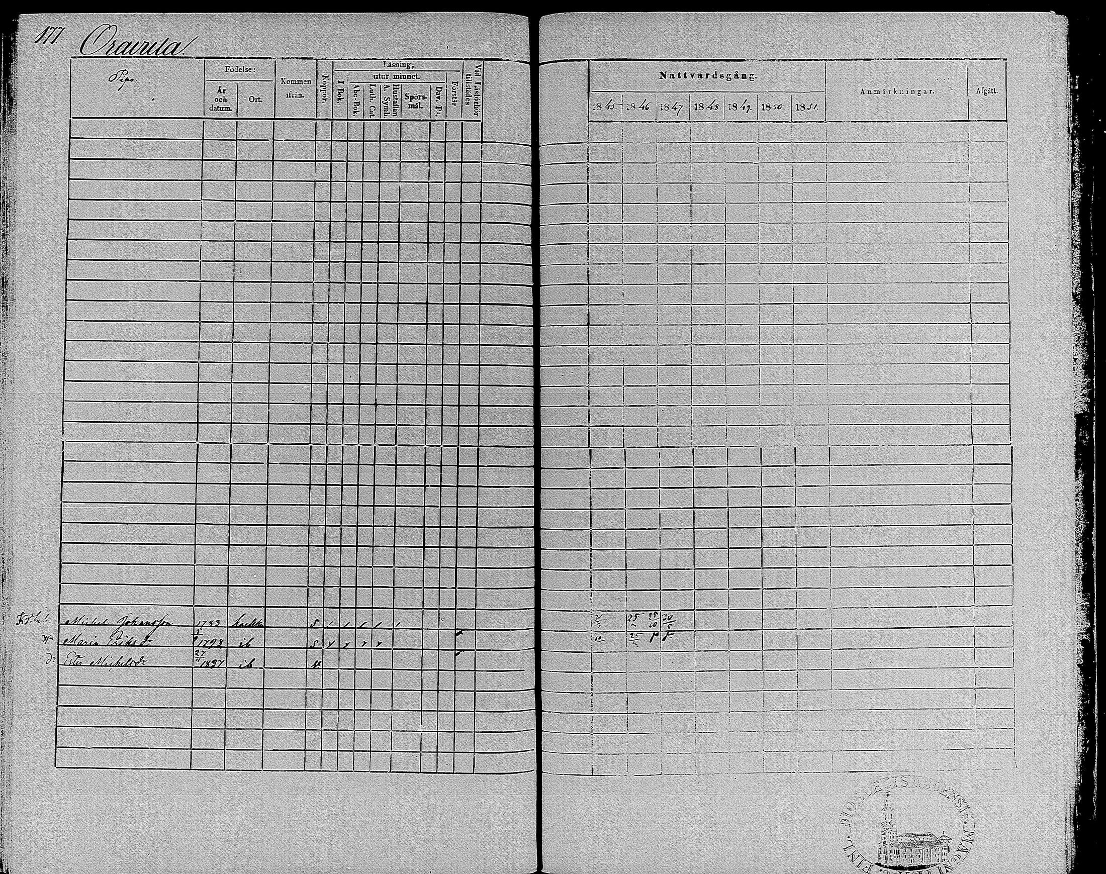 [ ../kirjat/Kirkonkirjat/suoniemi/rippikirja_1845-1851_mko1-7/kuvat/173.jpg ]