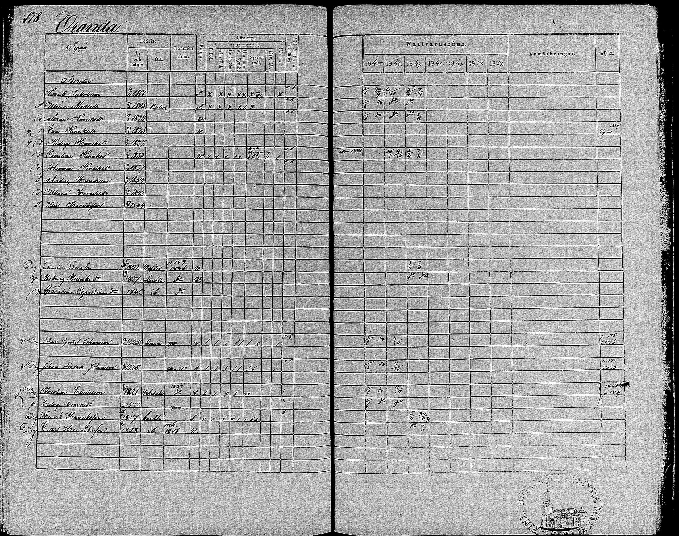 [ ../kirjat/Kirkonkirjat/suoniemi/rippikirja_1845-1851_mko1-7/kuvat/174.jpg ]