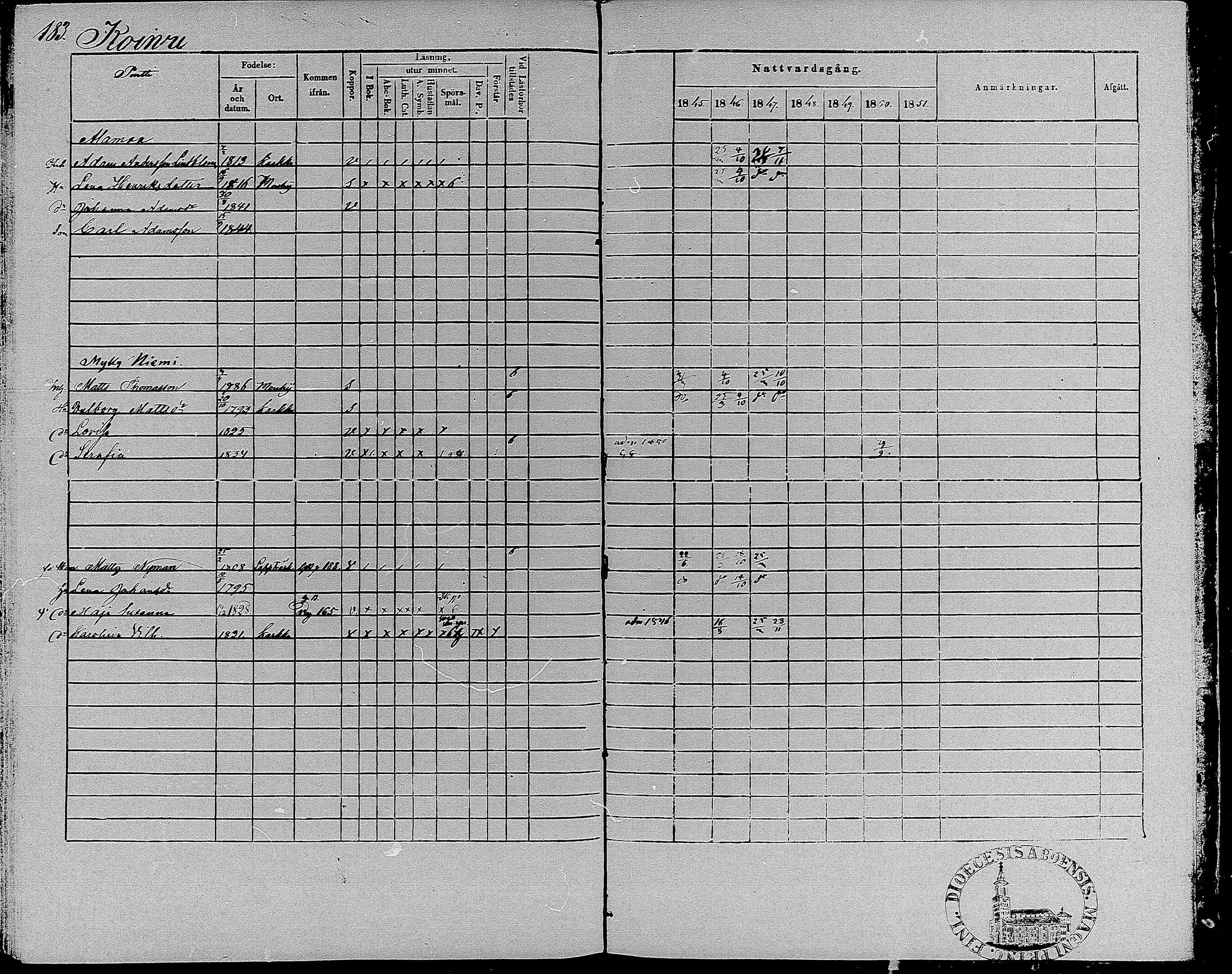 [ ../kirjat/Kirkonkirjat/suoniemi/rippikirja_1845-1851_mko1-7/kuvat/177.jpg ]