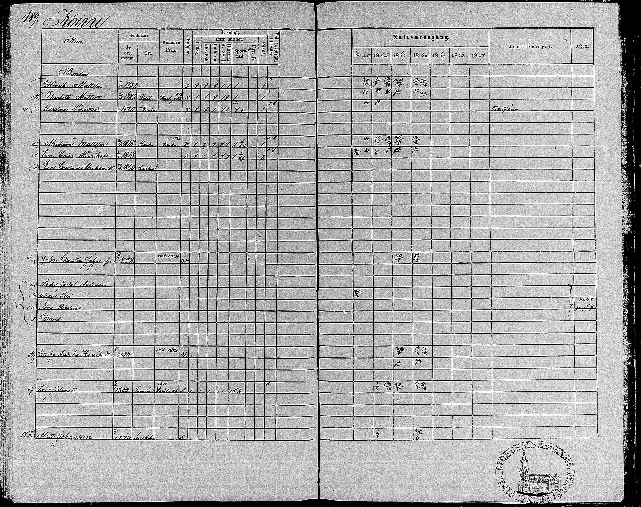 [ ../kirjat/Kirkonkirjat/suoniemi/rippikirja_1845-1851_mko1-7/kuvat/183.jpg ]