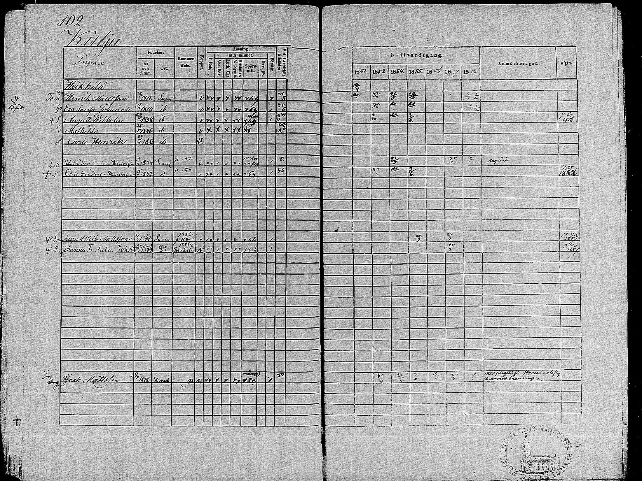 [ ../kirjat/Kirkonkirjat/suoniemi/rippikirja_1852-1858_mko8-14/kuvat/101.jpg ]