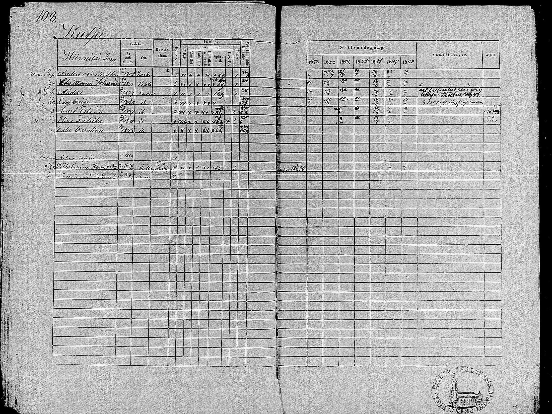 [ ../kirjat/Kirkonkirjat/suoniemi/rippikirja_1852-1858_mko8-14/kuvat/107.jpg ]