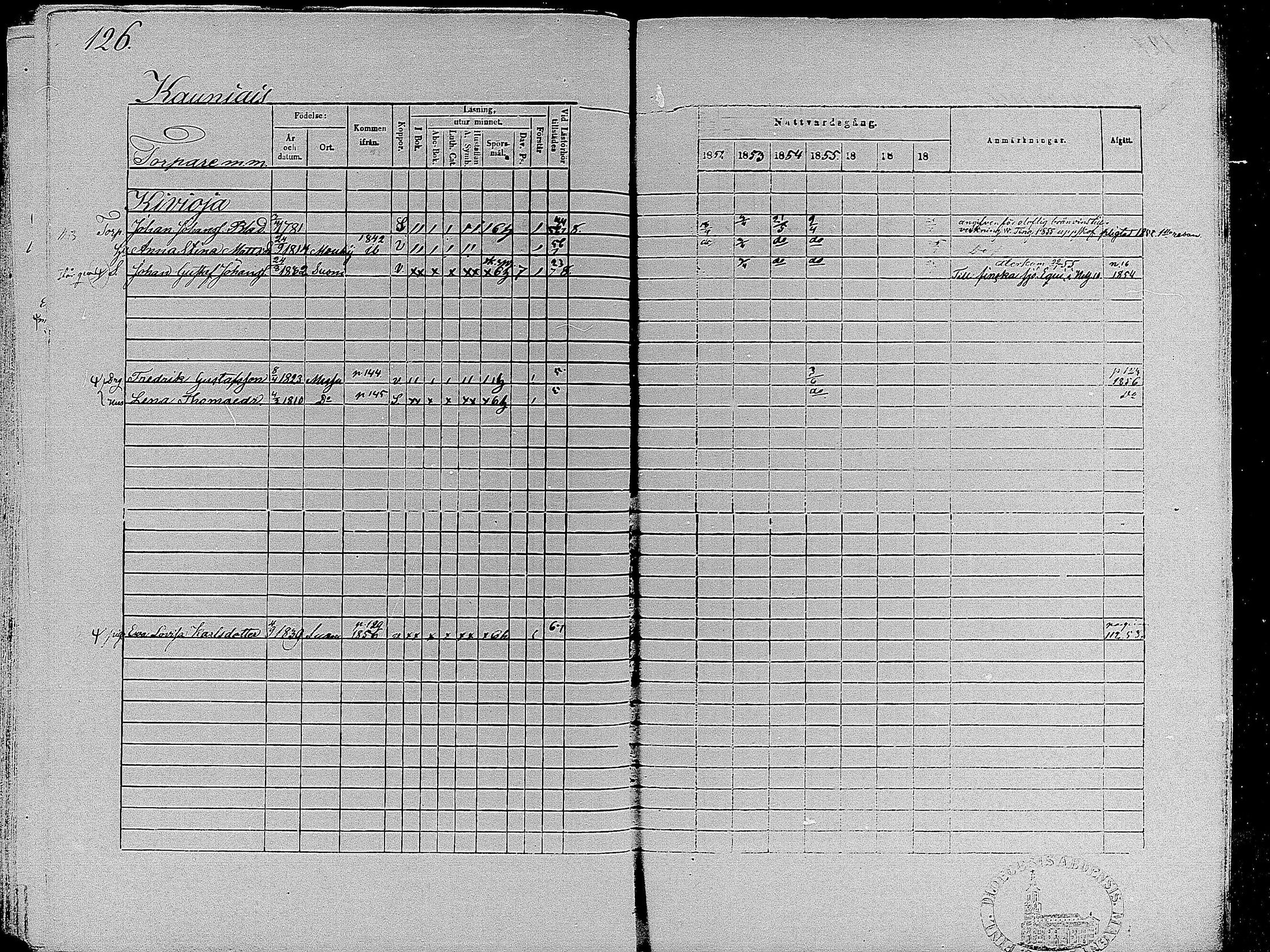 [ ../kirjat/Kirkonkirjat/suoniemi/rippikirja_1852-1858_mko8-14/kuvat/124.jpg ]