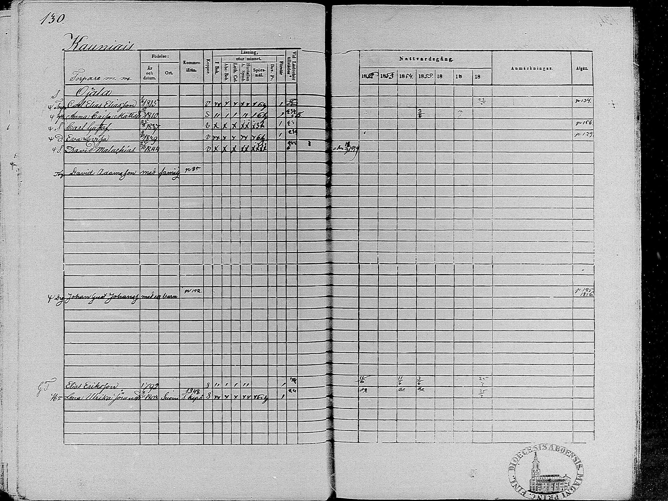 [ ../kirjat/Kirkonkirjat/suoniemi/rippikirja_1852-1858_mko8-14/kuvat/128.jpg ]