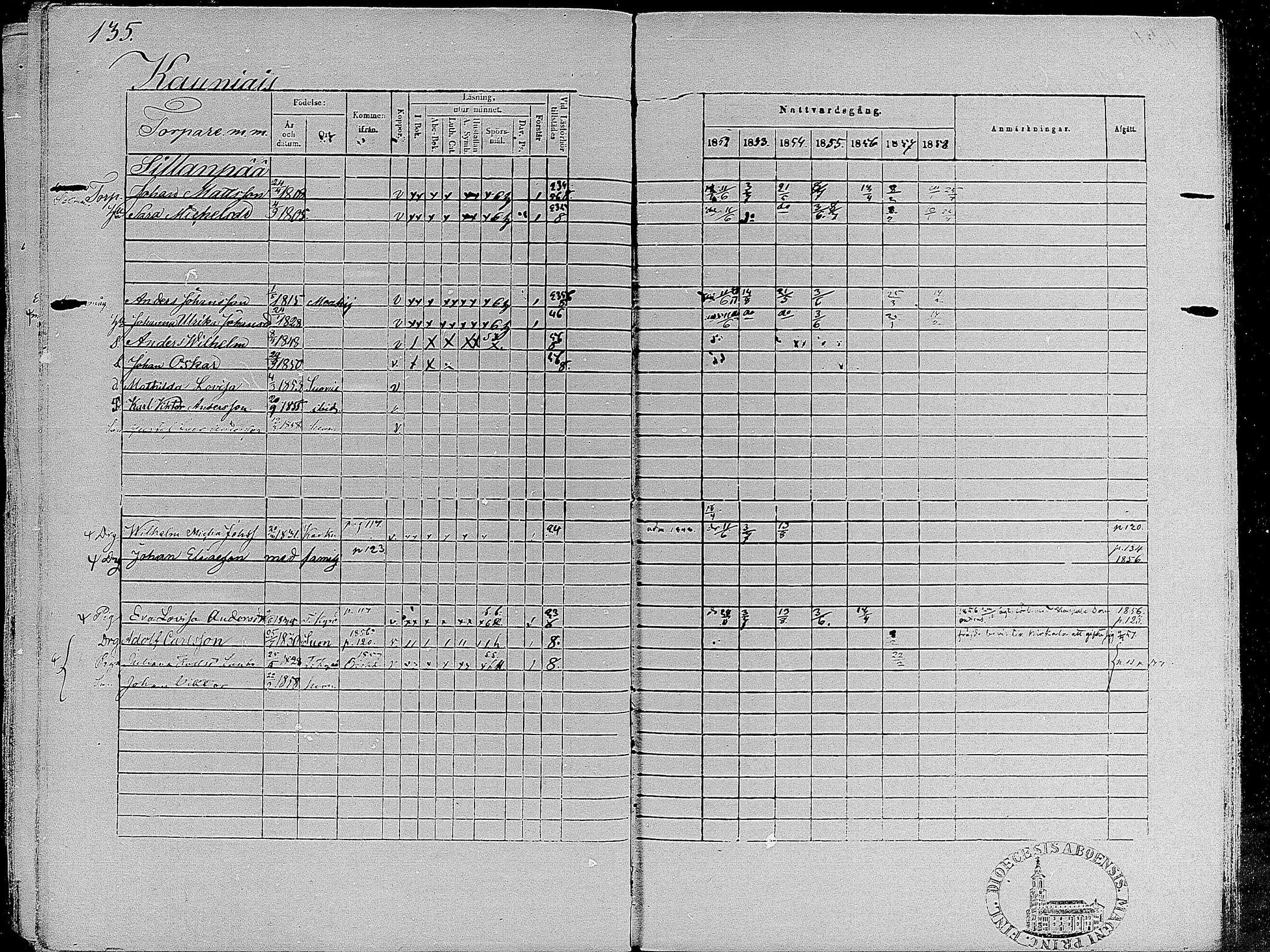 [ ../kirjat/Kirkonkirjat/suoniemi/rippikirja_1852-1858_mko8-14/kuvat/133.jpg ]