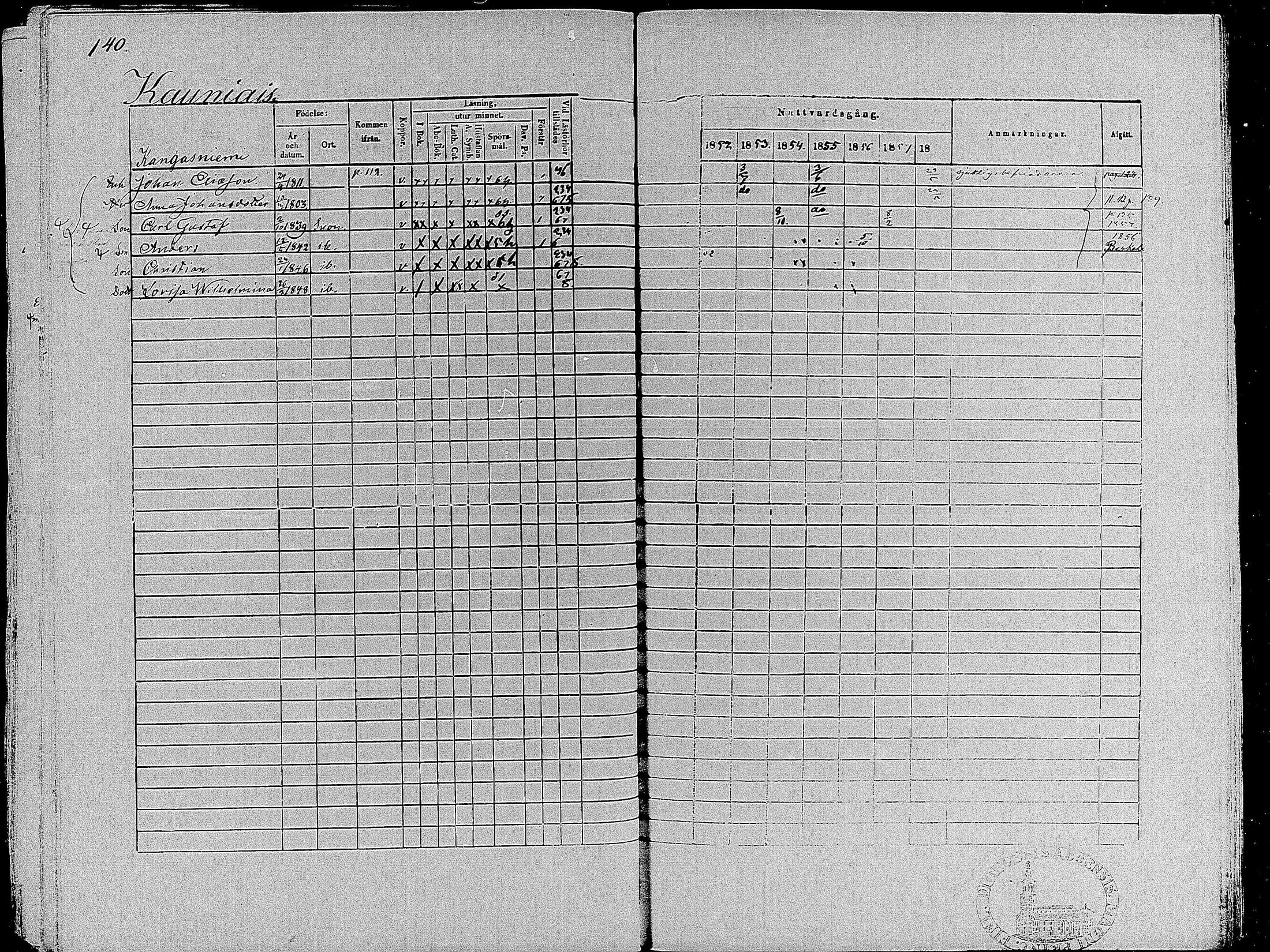 [ ../kirjat/Kirkonkirjat/suoniemi/rippikirja_1852-1858_mko8-14/kuvat/138.jpg ]