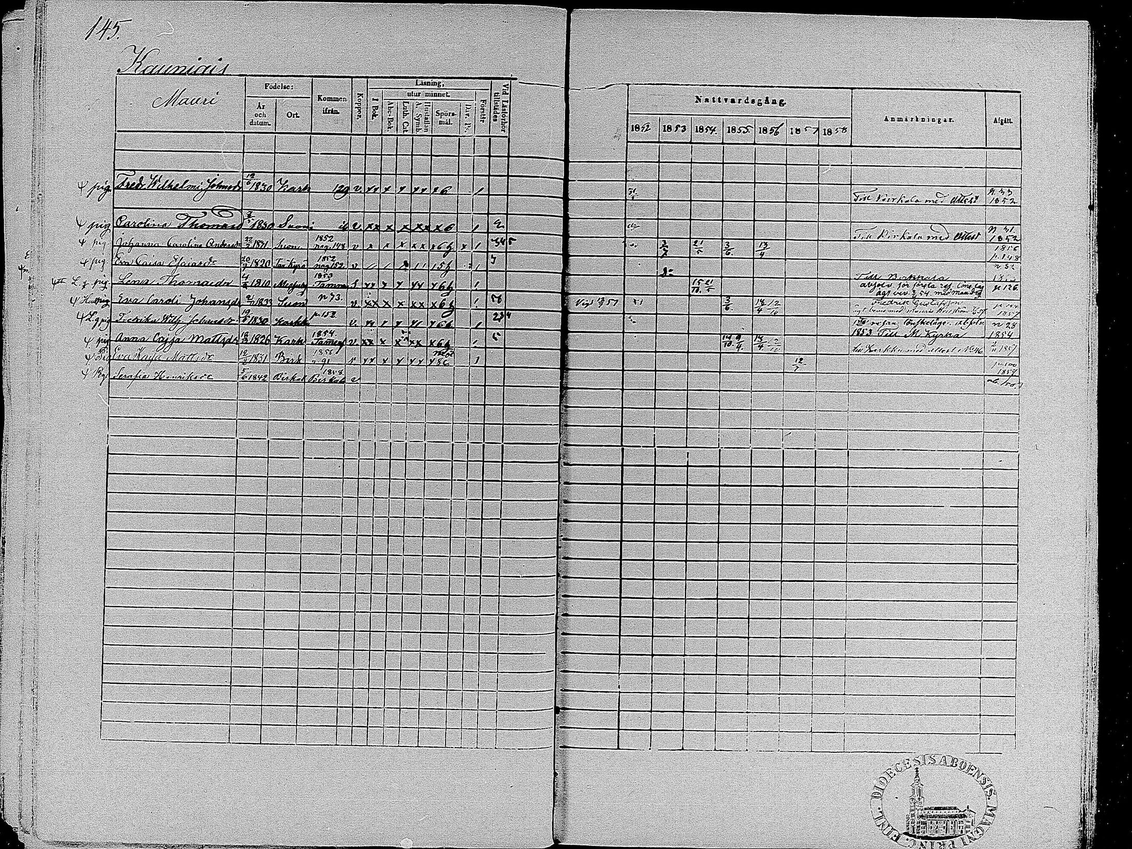 [ ../kirjat/Kirkonkirjat/suoniemi/rippikirja_1852-1858_mko8-14/kuvat/142.jpg ]