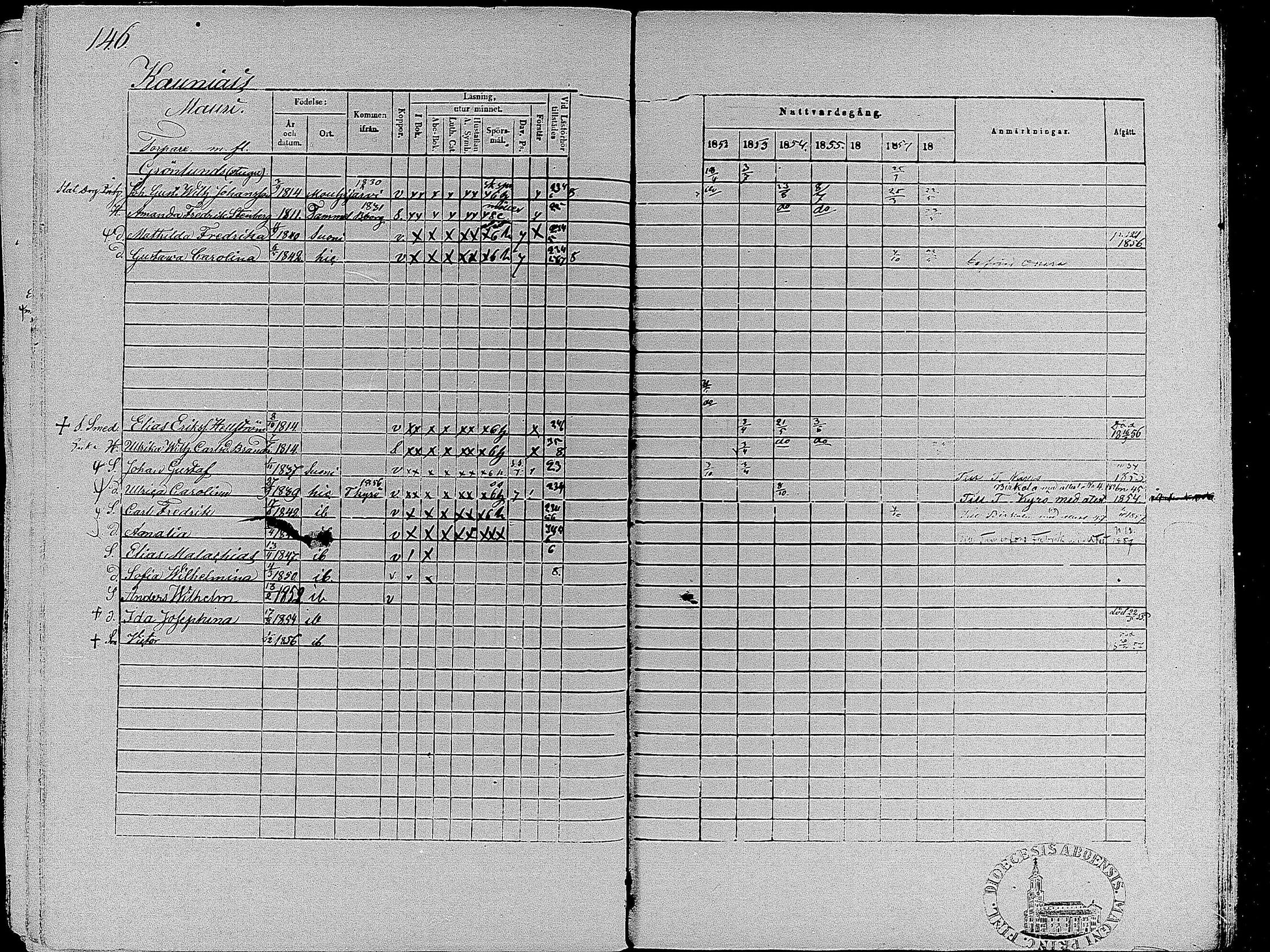 [ ../kirjat/Kirkonkirjat/suoniemi/rippikirja_1852-1858_mko8-14/kuvat/143.jpg ]