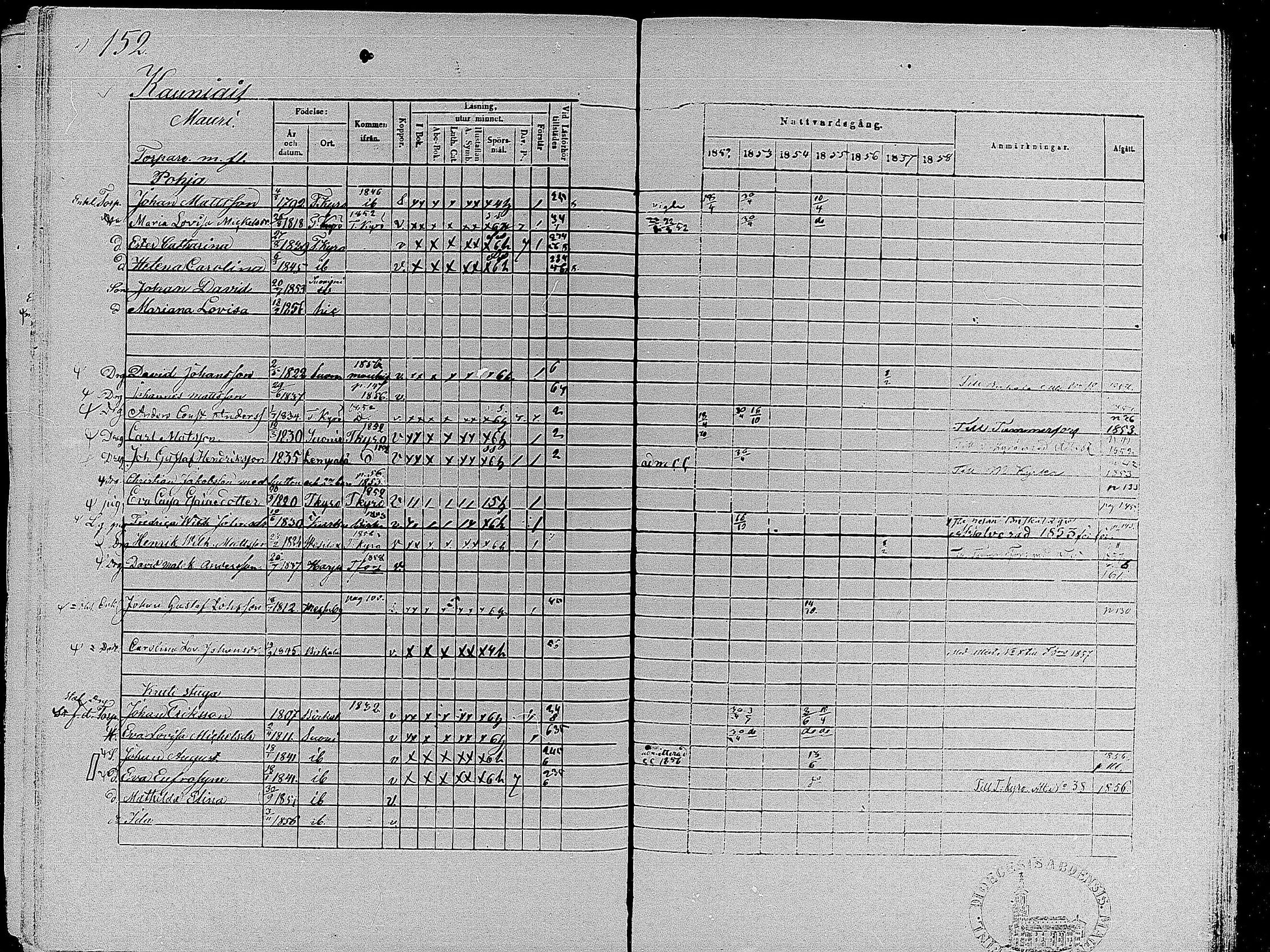 [ ../kirjat/Kirkonkirjat/suoniemi/rippikirja_1852-1858_mko8-14/kuvat/149.jpg ]