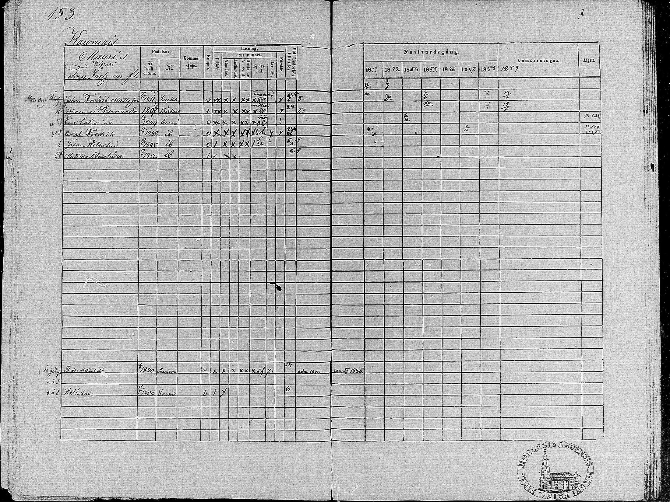 [ ../kirjat/Kirkonkirjat/suoniemi/rippikirja_1852-1858_mko8-14/kuvat/151.jpg ]