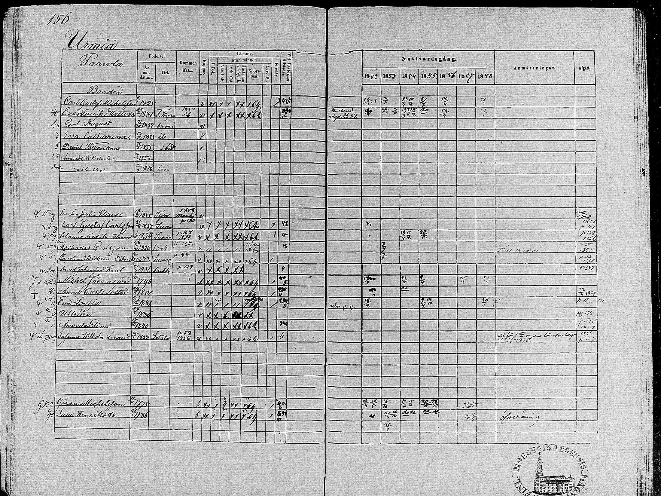 [ ../kirjat/Kirkonkirjat/suoniemi/rippikirja_1852-1858_mko8-14/kuvat/153.jpg ]