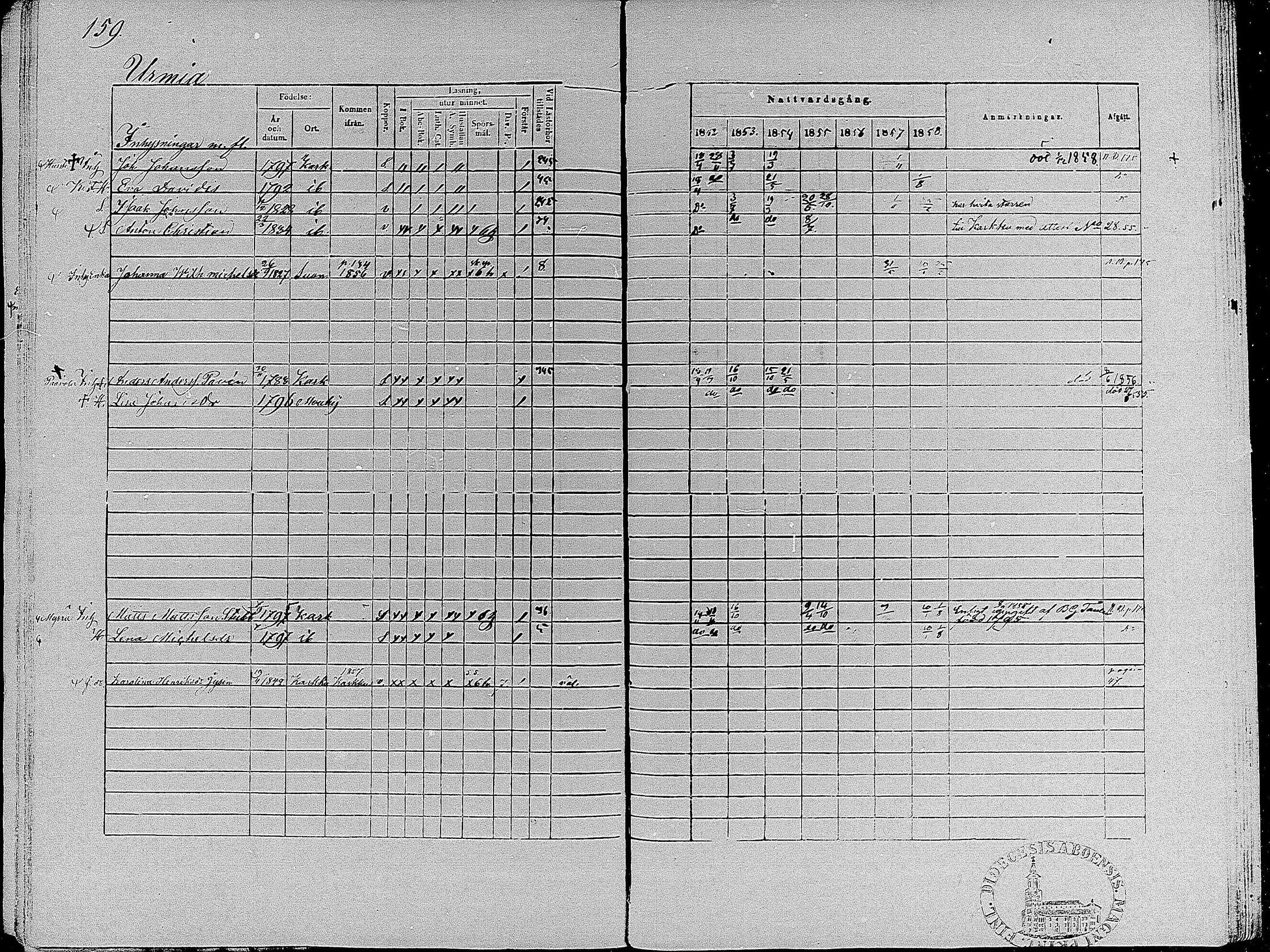[ ../kirjat/Kirkonkirjat/suoniemi/rippikirja_1852-1858_mko8-14/kuvat/156.jpg ]