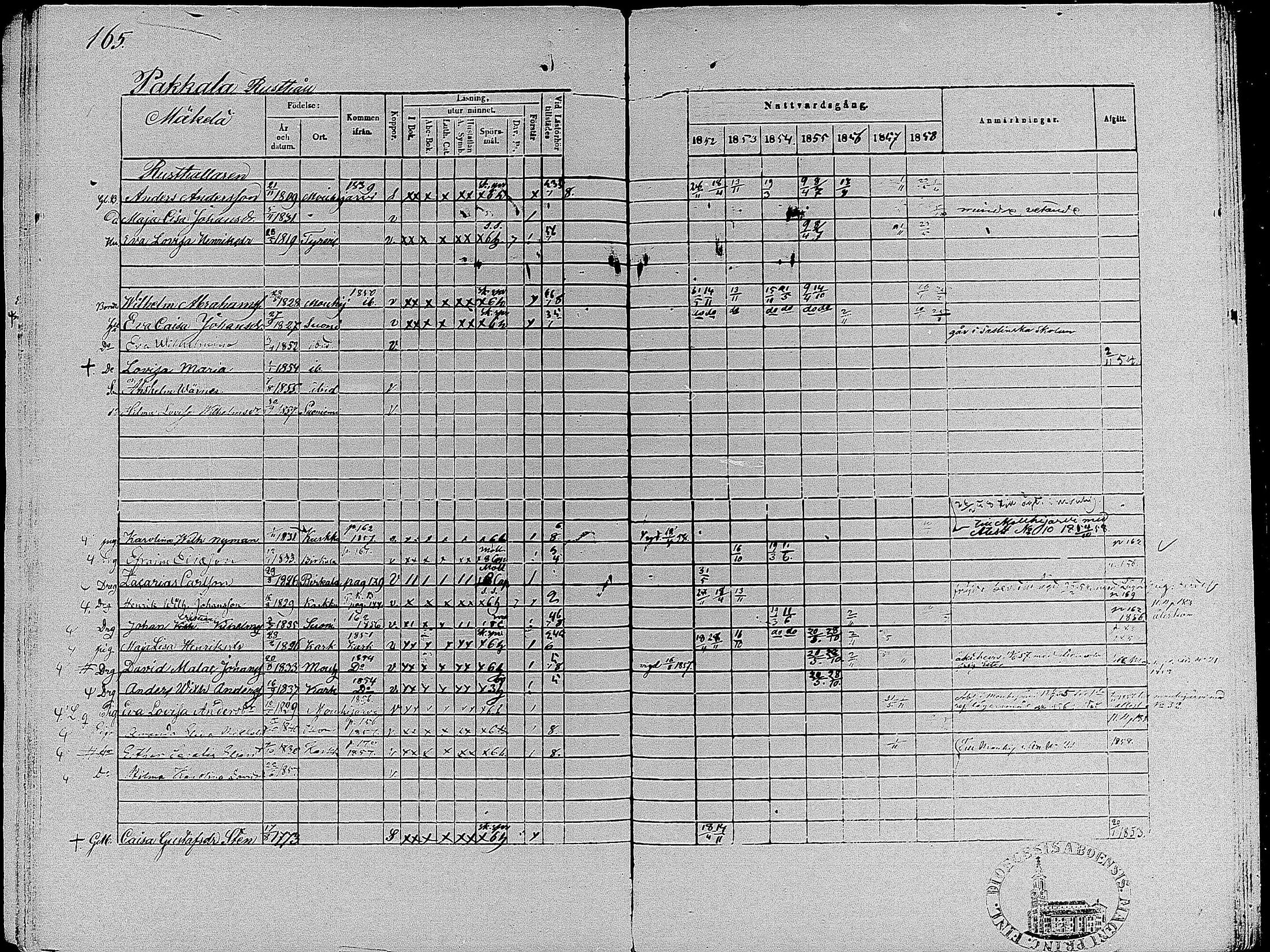 [ ../kirjat/Kirkonkirjat/suoniemi/rippikirja_1852-1858_mko8-14/kuvat/161.jpg ]