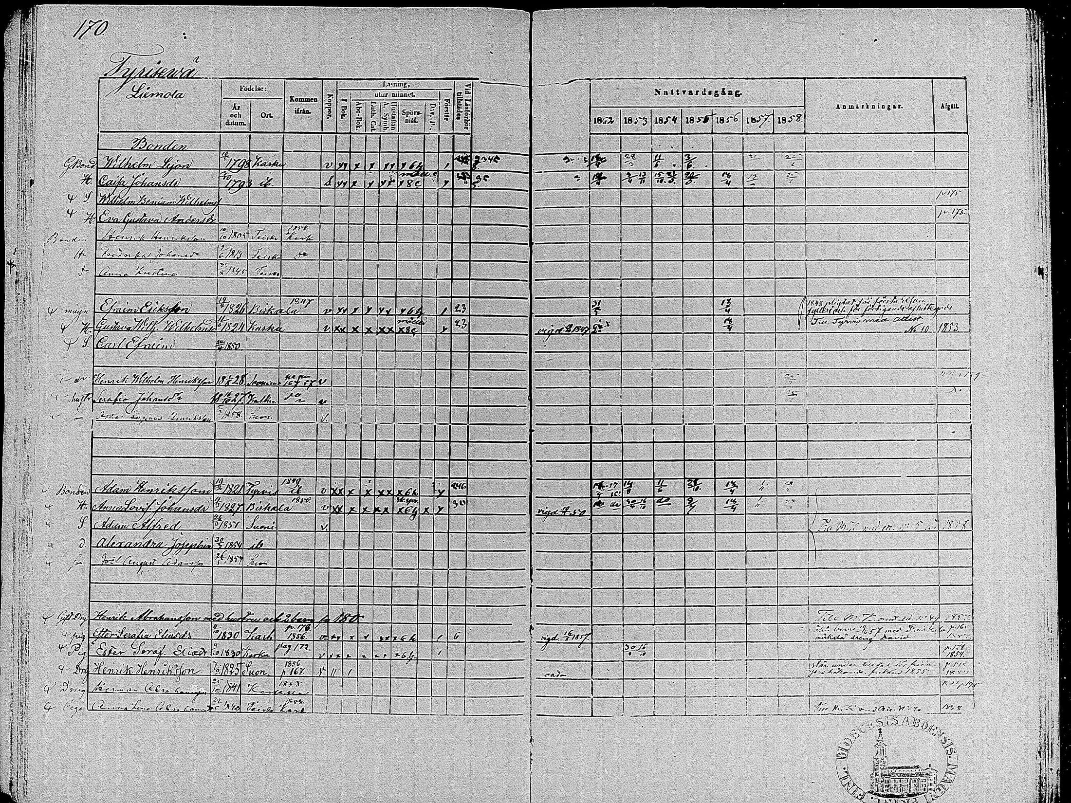 [ ../kirjat/Kirkonkirjat/suoniemi/rippikirja_1852-1858_mko8-14/kuvat/166.jpg ]
