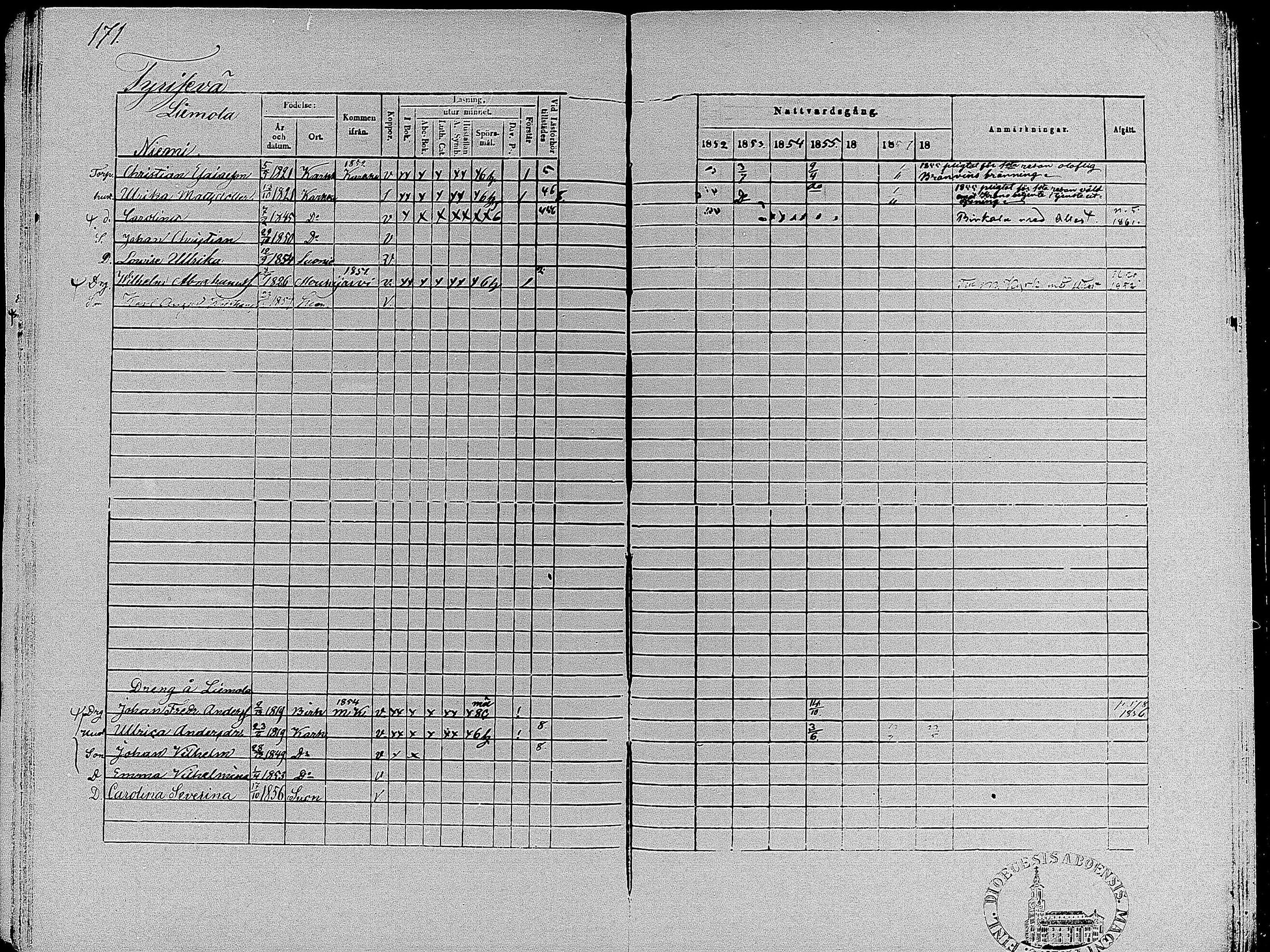[ ../kirjat/Kirkonkirjat/suoniemi/rippikirja_1852-1858_mko8-14/kuvat/167.jpg ]