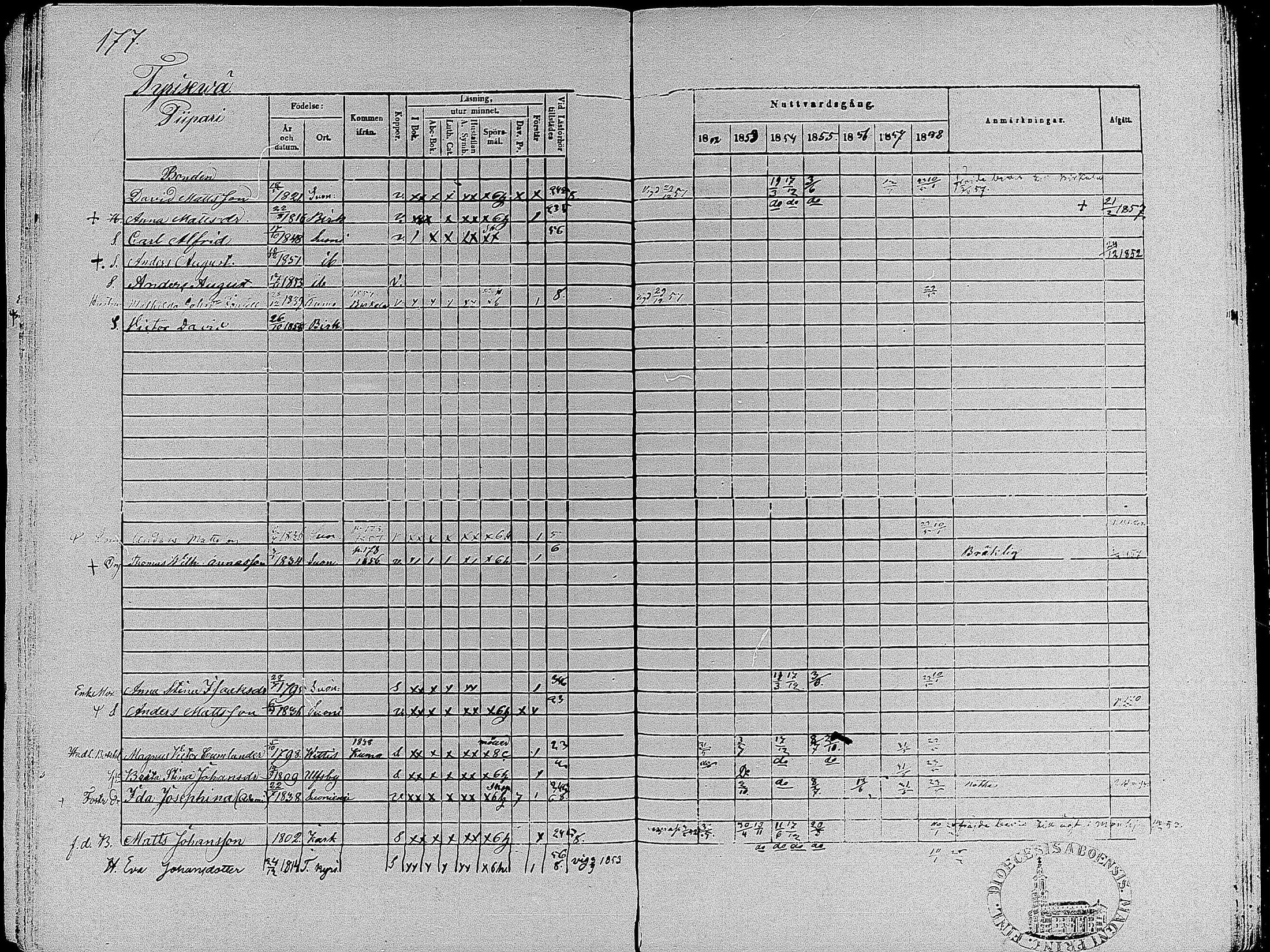 [ ../kirjat/Kirkonkirjat/suoniemi/rippikirja_1852-1858_mko8-14/kuvat/172.jpg ]